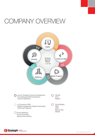 Strategic Corporate Brochure