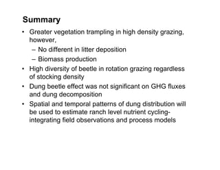 Grazing Process Grazing Management Effect on Micro- and Macro-Scale Fate of Carbon and ...