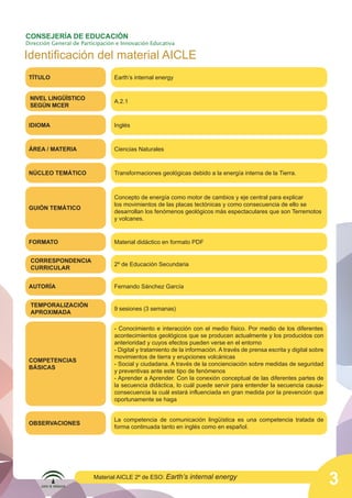 CONSEJERÍA DE EDUCACIÓN

Dirección General de Participación e Innovación Educativa

Identificación del material AICLE
TÍTULO

Earth’s internal energy

NIVEL LINGÜÍSTICO
SEGÚN MCER

A.2.1

IDIOMA

Inglés

ÁREA / MATERIA

Ciencias Naturales

NÚCLEO TEMÁTICO

Transformaciones geológicas debido a la energía interna de la Tierra.

GUIÓN TEMÁTICO

Concepto de energía como motor de cambios y eje central para explicar
los movimientos de las placas tectónicas y como consecuencia de ello se
desarrollan los fenómenos geológicos más espectaculares que son Terremotos
y volcanes.

FORMATO

Material didáctico en formato PDF

CORRESPONDENCIA
CURRICULAR

2º de Educación Secundaria

AUTORÍA

Fernando Sánchez García

TEMPORALIZACIÓN
APROXIMADA

9 sesiones (3 semanas)

COMPETENCIAS
BÁSICAS

- Conocimiento e interacción con el medio físico. Por medio de los diferentes
acontecimientos geológicos que se producen actualmente y los producidos con
anterioridad y cuyos efectos pueden verse en el entorno
- Digital y tratamiento de la información. A través de prensa escrita y digital sobre
movimientos de tierra y erupciones volcánicas
- Social y ciudadana. A través de la concienciación sobre medidas de seguridad
y preventivas ante este tipo de fenómenos
- Aprender a Aprender. Con la conexión conceptual de las diferentes partes de
la secuencia didáctica, lo cuál puede servir para entender la secuencia causaconsecuencia la cuál estará influenciada en gran medida por la prevención que
oportunamente se haga

OBSERVACIONES

La competencia de comunicación lingüística es una competencia tratada de
forma continuada tanto en inglés como en español.

Material AICLE 2º de ESO: Earth’s

internal energy

3

 