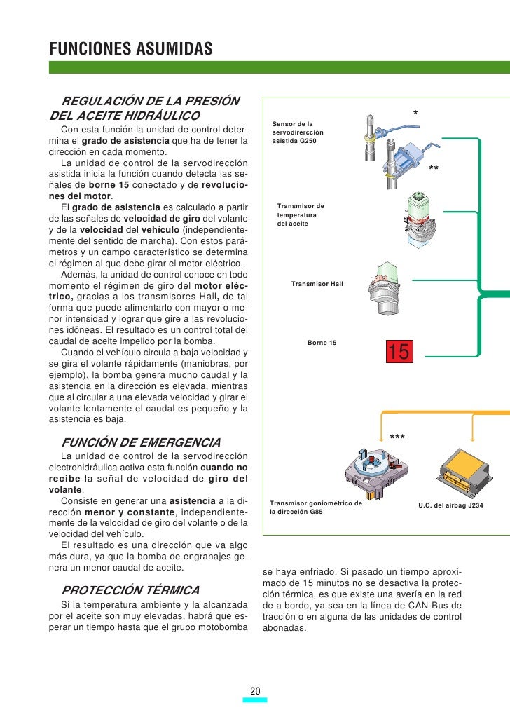Servodireccion hidraulica pdf