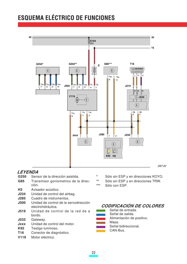 Power Steering Fuse F13 - SEAT Cupra.net - SEAT Forum suzuki vitara wiring diagram pdf 