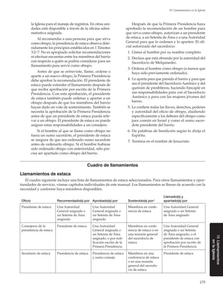 175
19. Llamamientos en la Iglesia
19.Llamamientos
enlaIglesia
la Iglesia para el manejo de registros. En otras uni-
dades está disponible a través de la oficina admi-
nistrativa asignada.
Al recomendar a una persona para que sirva
como obispo, la presidencia de estaca observa dete-
nidamente los principios establecidos en 1 Timoteo
3:2–7. No es apropiado solicitar recomendaciones
ni efectuar encuestas entre los miembros del barrio
con respecto a quién se podría considerar para un
llamamiento para servir como obispo.
Antes de que se entreviste, llame, ordene o
aparte a un nuevo obispo, la Primera Presidencia
debe aprobar la recomendación. El presidente de
estaca puede extender el llamamiento después de
que reciba aprobación por escrito de la Primera
Presidencia. Con esta aprobación, el presidente
de estaca también puede ordenar y apartar a un
obispo después de que los miembros del barrio
hayan dado un voto de sostenimiento. También se
necesita la aprobación de la Primera Presidencia
antes de que un presidente de estaca pueda rele-
var a un obispo. El presidente de estaca no puede
asignar estas responsabilidades a un consejero.
Si el hombre al que se llame como obispo no
fuera un sumo sacerdote, el presidente de estaca
se asegura de que sea ordenado sumo sacerdote
antes de ordenarlo obispo. Si el hombre hubiese
sido ordenado obispo con anterioridad, sólo pre-
cisa ser apartado como obispo del barrio.
Después de que la Primera Presidencia haya
aprobado la recomendación de un hombre para
que sirva como obispo, autorizan a un presidente
de estaca, a un Setenta de Área o a una Autoridad
General para que lo ordenen y lo aparten. El ofi-
cial autorizado del sacerdocio:
	 1.	Llama al hombre por su nombre completo.
	 2.	Declara que está obrando por la autoridad del
Sacerdocio de Melquisedec.
	 3.	Ordena al hombre como obispo (a menos que
haya sido previamente ordenado).
	 4.	Lo aparta para que presida el barrio y para que
sea el presidente del Sacerdocio Aarónico y del
quórum de presbíteros, haciendo hincapié en
sus responsabilidades para con el Sacerdocio
Aarónico y para con las mujeres jóvenes del
barrio.
	 5.	Le confiere todas las llaves, derechos, poderes
y autoridad del oficio de obispo, aludiendo
específicamente a los deberes del obispo como
juez común en Israel y como el sumo sacer-
dote presidente del barrio.
	 6.	Da palabras de bendición según lo dirija el
Espíritu.
	 7.	Termina en el nombre de Jesucristo
Cuadro de llamamientos
Llamamientos de estaca
El cuadro siguiente incluye una lista de llamamientos de estaca seleccionados. Para otros llamamientos y opor-
tunidades de servicio, véanse capítulos individuales de este manual. Los llamamientos se llenan de acuerdo con la
necesidad y conforme haya miembros disponibles.
Oficio Recomendado(s) por Aprobado(s) por Sostenido(s) por 1
Llamado(s) y
apartado(s) por
Presidente de estaca Una Autoridad
General asignada o
un Setenta de Área
asignado
Una Autoridad
General asignada o
un Setenta de Área
asignado
Miembros en confe-
rencia de estaca
Una Autoridad General
asignada o un Setenta
de Área asignado
Consejeros de la
presidencia de estaca
Presidente de estaca Una Autoridad
General asignada o
un Setenta de Área
asignado, o por noti-
ficación escrita de la
Primera Presidencia
Miembros en confe-
rencia de estaca o en
una reunión general
del sacerdocio de
estaca
Una Autoridad General
asignada o un Setenta
de Área asignado, o el
presidente de estaca con
aprobación por escrito de
la Primera Presidencia
Secretario de estaca Presidencia de estaca Presidencia de estaca
y sumo consejo
Miembros en una
conferencia de estaca
o en una reunión
general del sacerdo-
cio de estaca
Presidente de estaca
 