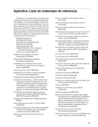 219
Apéndice:Listade
materialesdereferencia
Apéndice: Lista de materiales de referencia
El Manual 2: La administración de la Iglesia hace
referencia a muchos otros materiales producidos
por la Iglesia. A continuación figura una lista de
estos materiales por orden alfabético. Si se hu-
biera asignado un número de artículo, éstos se
incluyen en esta lista en lugar de aparecer en el
texto del manual. La mayoría de estos materiales
están disponibles a través de los Servicios de Dis-
tribución de la Iglesia. La información de contacto
se proporciona a continuación:
Distribution Services
1999 West 1700 South
Salt Lake City, Utah 84104-4233
Teléfono: 801-240-3800
(área de Salt Lake City)
1-800-537-5971 (EE. UU. y Canadá)
 1-801-240-1126 (otros países)
Internet: www.ldscatalog.com
Análisis de necesidades y recursos
(formulario; 32290 002)
Bosquejo del Tiempo para compartir
(se publica anualmente)
Campamento de las Mujeres Jóvenes: Guía
para líderes del sacerdocio y de las Mujeres
Jóvenes (04093 002)
Canciones para los niños (34831 002)
Catálogo Church Facilities Artwork (contacten
con el gerente de propiedades)
Certificado de adelantamiento (33237 002)
Certificado de bautismo y confirmación (en los
lugares que tengan los programas de com-
putadora (ordenador) para el mantenimien-
to de registros de la Iglesia, el certificado se
imprime en las unidades locales; en otros
lugares, el número de artículo es 35857 002).
Certificados de las Mujeres Jóvenes por gru-
pos de edad (Abejitas, 08563 002; Damitas,
08565 002; Laureles, 08564 002)
Colgante del emblema de las Mujeres Jóvenes
(08601)
Cómo prepararse para entrar en el Santo Templo
(36793 002)
Contrato para funciones (formulario; disponible
en línea en ldscatalog.com y en LDS.org;
o número de artículo 33811 002)
Day Camp Guide for Eleven-Year-Old Scouts
(31374)
Deberes y bendiciones del sacerdocio, Parte A
(31111 002)
Deberes y bendiciones del sacerdocio, Parte B,
(31112 002)
Deja que la virtud engalane tus pensamientos
(00460 002)
Dictionary of Sign Language Terms for The Church
of Jesus Christ of Latter-day Saints (31121)
El Progreso Personal para las Mujeres Jóvenes: Ser
testigos de Dios (36035 002)
Encuesta sobre talentos e intereses (formulario;
disponible en línea en ldscatalog.com y en
LDS.org; o número de artículo 33812 002)
Family History Consultant’s Guide to Temple and
Family History Work (36797; disponible en
LDS.org)
Fe en Dios para niñas (36813 002)
Fe en Dios para niños (36812 002)
Guía Administrativa para Historia Familiar
(04397 002)
Guía para el instructor sobre la obra del templo y de
historia familiar (35804 002)
Guía para el programa para la unidad básica
(36717 002)
Guía para la enseñanza (34595 002)
Guía para la familia (31180 002)
Guía para la rama (31179 002)
Guía para los miembros sobre la obra del templo y de
historia familiar (36795 002)
Himnos (34832 002)
Información y sugerencias para patriarcas
(31257 002)
Informe de progreso (36985 002)
Informe trimestral (en los lugares que tengan
los programas de computadora (ordenador)
para el mantenimiento de registros de la
Iglesia, el formulario se consulta y se envía
de manera electrónica; en otros lugares, la
oficina administrativa asignada envía el
formulario a las unidades)
Instrucciones para los cursos de estudio
(se actualizan anualmente)
Instrucciones para vestir a las personas fallecidas que
hayan recibido la investidura (31461 002)
 