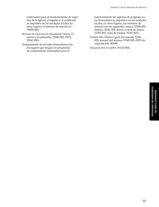 221
Apéndice: Lista de materiales de referencia
Apéndice:Listade
materialesdereferencia
(ordenador) para el mantenimiento de regis-
tros de la Iglesia, el registro y el certificado
se imprimen en las unidades locales; en
otros lugares, el número de artículo es
35858 002)
Reunión de Capacitación Mundial de Líderes: El
patriarca (cuadernillo, 25240 002; DVD,
25241 090)
Sostenimiento de oficiales (formularios; (en
los lugares que tengan los programas
de computadora (ordenador) para el
mantenimiento de registros de la Iglesia, es-
tos formularios se imprimen en las unidades
locales; en otros lugares, los números de
artículo son los siguientes: estaca, 32300 002;
distrito, 32301 002; barrio o rama de estaca,
32302 002; rama de misión, 32303 002).
Tendréis Mis Palabras (guía del maestro 33341
002; manual del alumno 33342 002; DVD de
capacitación, 00548)
Una guía para los padres (31125 002)
 