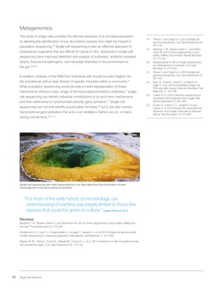10 Single Cell Research
Metagenomics
The study of single cells provides the ultimate resolution of a microbial population
by allowing the identification of low-abundance species that might be missed in
population sequencing.18
Single-cell sequencing is also an effective approach to
characterize organisms that are difficult to culture in vitro. Advances in single-cell
sequencing have improved detection and analysis of outbreaks, antibiotic-resistant
strains, food-borne pathogens, and microbial diversities in the environment or
the gut.19,20,21
In addition, analysis of the RNA from individual cells should provide insights into
the activities as well as task division of specific microbes within a community.22
While population sequencing would provide a mixed representation of these
mechanisms without a clear image of the transcriptional kinetics underway,24
single-
cell sequencing can identify individual contributions of cis and trans mechanisms
and their relationship to synchronized periodic gene activation.24
Single-cell
sequencing can not only identify unculturable microbes,23
but it can also monitor
transcriptional gene activation that acts in an oscillatory fashion via cis- or trans-
acting mechanisms.20,21,24
Single-cell sequencing and meta-transcriptomics can help determine the contribution of each
microorganism to its surrounding environment.
“For most of the early history of microbiology, our
understanding of bacteria was largely limited to those few
species that could be grown in culture.” Lasken RS et al. 2012
Reviews
Bergholz T. M., Moreno Switt A. I. and Wiedmann M. (2014) Omics approaches in food safety: fulfilling the
promise? Trends Microbiol 22: 275-281
Smallwood S. A., Lee H. J., Angermueller C., Krueger F., Saadeh H., et al. (2014) Single-cell genome-wide
bisulfite sequencing for assessing epigenetic heterogeneity. Nat Methods 11: 817-820
Weaver W. M., Tseng P., Kunze A., Masaeli M., Chung A. J., et al. (2014) Advances in high-throughput single-
cell microtechnologies. Curr Opin Biotechnol 25: 114-123
18.	 Yilmaz S. and Singh A. K. (2012) Single cell
genome sequencing. Curr Opin Biotechnol 23:
437-443
19.	 Bergholz T. M., Moreno Switt A. I. and Wied-
mann M. (2014) Omics approaches in food
safety: fulfilling the promise? Trends Microbiol
22: 275-281
20.	 Stepanauskas R. (2012) Single cell genomics:
an individual look at microbes. Curr Opin
Microbiol 15: 613-620
21.	 Yilmaz S. and Singh A. K. (2012) Single cell
genome sequencing. Curr Opin Biotechnol 23:
437-443
22.	 Islam S., Zeisel A., Joost S., La Manno G.,
Zajac P., et al. (2014) Quantitative single-cell
RNA-seq with unique molecular identifiers. Nat
Methods 11: 163-166
23.	 Lasken R. S. (2012) Genomic sequencing of
uncultured microorganisms from single cells.
Nat Rev Microbiol 10: 631-640
24.	 Coulon A., Chow C. C., Singer R. H. and
Larson D. R. (2013) Eukaryotic transcriptional
dynamics: from single molecules to cell popu-
lations. Nat Rev Genet 14: 572-584
 
