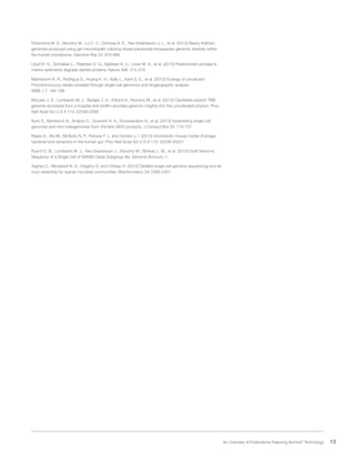 13 An Overview of Publications Featuring Illumina®
Technology
Fitzsimons M. S., Novotny M., Lo C. C., Dichosa A. E., Yee-Greenbaum J. L., et al. (2013) Nearly finished
genomes produced using gel microdroplet culturing reveal substantial intraspecies genomic diversity within
the human microbiome. Genome Res 23: 878-888
Lloyd K. G., Schreiber L., Petersen D. G., Kjeldsen K. U., Lever M. A., et al. (2013) Predominant archaea in
marine sediments degrade detrital proteins. Nature 496: 215-218
Malmstrom R. R., Rodrigue S., Huang K. H., Kelly L., Kern S. E., et al. (2013) Ecology of uncultured
Prochlorococcus clades revealed through single-cell genomics and biogeographic analysis.
ISME J 7: 184-198
McLean J. S., Lombardo M. J., Badger J. H., Edlund A., Novotny M., et al. (2013) Candidate phylum TM6
genome recovered from a hospital sink biofilm provides genomic insights into this uncultivated phylum. Proc
Natl Acad Sci U S A 110: E2390-2399
Nurk S., Bankevich A., Antipov D., Gurevich A. A., Korobeynikov A., et al. (2013) Assembling single-cell
genomes and mini-metagenomes from chimeric MDA products. J Comput Biol 20: 714-737
Reyes A., Wu M., McNulty N. P., Rohwer F. L. and Gordon J. I. (2013) Gnotobiotic mouse model of phage-
bacterial host dynamics in the human gut. Proc Natl Acad Sci U S A 110: 20236-20241
Rusch D. B., Lombardo M. J., Yee-Greenbaum J., Novotny M., Brinkac L. M., et al. (2013) Draft Genome
Sequence of a Single Cell of SAR86 Clade Subgroup IIIa. Genome Announc 1:
Taghavi Z., Movahedi N. S., Draghici S. and Chitsaz H. (2013) Distilled single-cell genome sequencing and de
novo assembly for sparse microbial communities. Bioinformatics 29: 2395-2401
 