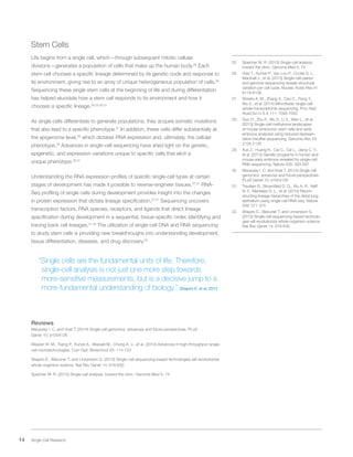 14 Single Cell Research
Stem Cells
Life begins from a single cell, which—through subsequent mitotic cellular
divisions—generates a population of cells that make up the human body.25
Each
stem cell chooses a specific lineage determined by its genetic code and response to
its environment, giving rise to an array of unique heterogeneous population of cells.26
Sequencing these single stem cells at the beginning of life and during differentiation
has helped elucidate how a stem cell responds to its environment and how it
chooses a specific lineage.28,29,30,31
As single cells differentiate to generate populations, they acquire somatic mutations
that also lead to a specific phenotype.27
In addition, these cells differ substantially at
the epigenome level,28
which dictates RNA expression and, ultimately, the cellular
phenotype.29
Advances in single-cell sequencing have shed light on the genetic,
epigenetic, and expression variations unique to specific cells that elicit a
unique phenotype.30,31
Understanding the RNA expression profiles of specific single-cell types at certain
stages of development has made it possible to reverse-engineer tissues.27,31
RNA-
Seq profiling of single cells during development provides insight into the changes
in protein expression that dictate lineage specification.27,31
Sequencing uncovers
transcription factors, RNA species, receptors, and ligands that direct lineage
specification during development in a sequential, tissue-specific order, identifying and
tracing back cell lineages.31,32
The utilization of single-cell DNA and RNA sequencing
to study stem cells is providing new breakthroughs into understanding development,
tissue differentiation, diseases, and drug discovery.32
“Single cells are the fundamental units of life. Therefore,
single-cell analysis is not just one more step towards
more-sensitive measurements, but is a decisive jump to a
more-fundamental understanding of biology.” Shapiro E. et al. 2013
Reviews
Macaulay I. C. and Voet T. (2014) Single cell genomics: advances and future perspectives. PLoS
Genet 10: e1004126
Weaver W. M., Tseng P., Kunze A., Masaeli M., Chung A. J., et al. (2014) Advances in high-throughput single-
cell microtechnologies. Curr Opin Biotechnol 25: 114-123
Shapiro E., Biezuner T. and Linnarsson S. (2013) Single-cell sequencing-based technologies will revolutionize
whole-organism science. Nat Rev Genet 14: 618-630
Speicher M. R. (2013) Single-cell analysis: toward the clinic. Genome Med 5: 74
25.	 Speicher M. R. (2013) Single-cell analysis:
toward the clinic. Genome Med 5: 74
26.	 Voet T., Kumar P., Van Loo P., Cooke S. L.,
Marshall J., et al. (2013) Single-cell paired-
end genome sequencing reveals structural
variation per cell cycle. Nucleic Acids Res 41:
6119-6138
27.	 Streets A. M., Zhang X., Cao C., Pang Y.,
Wu X., et al. (2014) Microfluidic single-cell
whole-transcriptome sequencing. Proc Natl
Acad Sci U S A 111: 7048-7053
28.	 Guo H., Zhu P., Wu X., Li X., Wen L., et al.
(2013) Single-cell methylome landscapes
of mouse embryonic stem cells and early
embryos analyzed using reduced represen-
tation bisulfite sequencing. Genome Res 23:
2126-2135
29.	 Xue Z., Huang K., Cai C., Cai L., Jiang C. Y.,
et al. (2013) Genetic programs in human and
mouse early embryos revealed by single-cell
RNA sequencing. Nature 500: 593-597
30.	 Macaulay I. C. and Voet T. (2014) Single cell
genomics: advances and future perspectives.
PLoS Genet 10: e1004126
31.	 Treutlein B., Brownfield D. G., Wu A. R., Neff
N. F., Mantalas G. L., et al. (2014) Recon-
structing lineage hierarchies of the distal lung
epithelium using single-cell RNA-seq. Nature
509: 371-375
32.	 Shapiro E., Biezuner T. and Linnarsson S.
(2013) Single-cell sequencing-based technolo-
gies will revolutionize whole-organism science.
Nat Rev Genet 14: 618-630
 