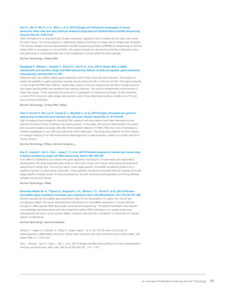 17 An Overview of Publications Featuring Illumina®
Technology
Guo H., Zhu P., Wu X., Li X., Wen L., et al. (2013) Single-cell methylome landscapes of mouse
embryonic stem cells and early embryos analyzed using reduced representation bisulfite sequencing.
Genome Res 23: 2126-2135
DNA methylation is an important part of gene expression regulation and is variable across cells, even within
the same tissue. This study presents a methylome analysis technique for single cells at single-base resolution.
The authors created reduced-representation bisulfite sequencing libraries (scRRBS) for sequencing on Illumina
HiSeq 2000. In an analysis of mouse ESCs, the authors showed for the first time that the methylome of the
first polar body is comparable with that of the metaphase II oocyte within the same gamete.
Illumina Technology: HiSeq 2000
Sasagawa Y., Nikaido I., Hayashi T., Danno H., Uno K. D., et al. (2013) Quartz-Seq: a highly
reproducible and sensitive single-cell RNA sequencing method, reveals non-genetic gene-expression
heterogeneity. Genome Biol 14: R31
Individual cells may exhibit variable gene expression even if they share the same genome. The analysis of
single-cell variability in gene expression requires robust protocols with a minimum of bias. This paper presents
a novel single-cell RNA-Seq method, Quartz-Seq, based on Illumina sequencing that has a simpler protocol
and higher reproducibility and sensitivity than existing methods. The authors implemented improvements in
three main areas: 1) they optimized the protocol for suppression of byproduct synthesis; 2) they identified
a robust PCR enzyme to allow single-tube reaction; and 3) they determined optimal conditions for RT and
second-strand synthesis.
Illumina Technology: TruSeq RNA, HiSeq
Voet T., Kumar P., Van Loo P., Cooke S. L., Marshall J., et al. (2013) Single-cell paired-end genome
sequencing reveals structural variation per cell cycle. Nucleic Acids Res 41: 6119-6138
High-throughput technologies for studying DNA variations and abundance have been hampered by the
required amounts of input material for accurate analysis. In this paper, the authors demonstrate how paired-
end sequence analysis of single cells after WGA enabled detection of DNA CNVs from tens of kilobases to
multiple megabases in size, with accurate break-point delineation. This study also presents the first analysis
to manage mapping of an interchromosomal rearrangement to base resolution, based on a single cell from a
human embryo.
Illumina Technology: HiSeq, Genome AnalyzerIIx
Xue Z., Huang K., Cai C., Cai L., Jiang C. Y., et al. (2013) Genetic programs in human and mouse early
embryos revealed by single-cell RNA sequencing. Nature 500: 593-597
In an effort to characterize and dissect the gene regulatory mechanisms of mammalian pre-implantation
development, this study examined early embryos from both human and mouse using whole-transcriptome
sequencing of single cells. The authors report novel stage-specific monoallelic expression patterns for a
significant portion of polymorphic transcripts. Cross-species comparisons revealed that the majority of human
stage-specific modules (seven of nine) are preserved, but with developmental specificity and timing differing
between human and mouse.
Illumina Technology: HiSeq
Eckersley-Maslin M. A., Thybert D., Bergmann J. H., Marioni J. C., Flicek P., et al. (2014) Random
monoallelic gene expression increases upon embryonic stem cell differentiation. Dev Cell 28: 351-365
Random autosomal monoallelic gene expression refers to the transcription of a gene from one of two
homologous alleles. This study examined the mechanisms for monoallelic expression in mouse cell lines
through an allele-specific RNA-Seq screen using Illumina sequencing. The authors identified many random
monoallelically expressed genes and discovered that neither DNA methylation nor nuclear positioning
distinguished the active versus inactive alleles. However, they did find a correlation in enrichment for specific
histone modifications.
Illumina Technology: Genome Analyzer
Shetzer Y., Kagan S., Koifman G., Sarig R., Kogan-Sakin I., et al. (2014) The onset of p53 loss of
heterozygosity is differentially induced in various stem cell types and may involve the loss of either allele. Cell
Death Differ 21: 1419-1431
Yan L., Yang M., Guo H., Yang L., Wu J., et al. (2013) Single-cell RNA-Seq profiling of human preimplantation
embryos and embryonic stem cells. Nat Struct Mol Biol 20: 1131-1139
 