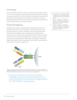 18 Single Cell Research
Immunology
The immune system consists of a number of cell types, where each plays a unique
role in the immune response. These dissociated single cells are usually sorted based
on surface characteristics. Due to the limitations of sorting systems, sorted cells can
still consist of mixed populations at various stages of development or activation.
Single-cell sequencing can determine if cells have unique expression patterns and if
genes within those cells have unique splice variants.33
The B-Cell Repertoire
Antibodies are produced by a developmentally ordered series of somatic gene
rearrangement events that occur exclusively in developing B cells and continue
throughout the life of an organism. Antibodies consist of heavy and light chains,
which are linked by disulfide bonds. The antigen-ligand binding specificity is
determined by a combination of the variable regions of both the heavy and the light
chains (VH and VL). Every B cell typically contains a unique pair of heavy and light
chains that are encoded by genes in different parts of the genome. To predict the
antigen ligand specificity with the highest level of certainty, the VH genes should be
paired with their VL genes in a single B cell.34
B-Cell
VL
JL
CL
VH
JH
CH
CH2 CH3
21
3
2
1
3
4
CDR
The primary antibody heavy chain repertoire is created predominantly by the somatic recombination of
variable gene segments. After productive rearrangement of the heavy chain, recombination of the light chain
ensues, and the heterodimeric pairing of H and L chains forms the complete antibody.35
“In the genome, there are no loci that have greater
complexity or extend a deeper and broader reach into
human biology than those encoding the antigen receptors
of T cells and B cells.” Woodsworth DJ et al. 2013
33.	 Shalek A. K., Satija R., Adiconis X., Gertner R.
S., Gaublomme J. T., et al. (2013) Single-cell
transcriptomics reveals bimodality in expres-
sion and splicing in immune cells. Nature 498:
236-240
34.	 Georgiou G., Ippolito G. C., Beausang J.,
Busse C. E., Wardemann H., et al. (2014) The
promise and challenge of high-throughput
sequencing of the antibody repertoire. Nat
Biotechnol 32: 158-168
35.	 Georgiou G., Ippolito G. C., Beausang J.,
Busse C. E., Wardemann H., et al. (2014) The
promise and challenge of high-throughput
sequencing of the antibody repertoire. Nat
Biotechnol 32: 158-168
 