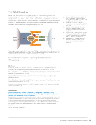 19 An Overview of Publications Featuring Illumina®
Technology
The T-Cell Repertoire
Like B cells, functional T-cell receptors (TCRs) are heterodimeric proteins that
comprise both an α and a ß chain. Every T cell contains a unique combination of α
and ß chains that identify major histocompatibility complex (MHC)-presented peptide
ligands.36,37
Several single-cell sequencing methods have been developed to avoid
disrupting the α and ß chain pairing through cell lysis.38,39
MHC Antigen
antigen-
presenting
cell (APC)
Vβ
Vα
MHC Antigen T-Cell
Cβ
Cα
CDR3β
Jβ
Jα
antigen-
presenting
cell (APC)
T-cell receptor-antigen-peptide-MHC interaction and TCR gene recombination. The antigen-presenting cell
presents the peptide antigen bound to the MHC. The TCR (orange) binds to both the antigen and MHC. The
complementarity-determining region 3 (CDR3) domain is shown in purple.40
For more information on repertoire sequencing, refer to the section on
TCR sequencing.
Reviews
Georgiou G., Ippolito G. C., Beausang J., Busse C. E., Wardemann H., et al. (2014) The promise and
challenge of high-throughput sequencing of the antibody repertoire. Nat Biotechnol 32: 158-168
Finn J. A. and Crowe J. E., Jr. (2013) Impact of new sequencing technologies on studies of the human B cell
repertoire. Curr Opin Immunol 25: 613-618
Robins H. (2013) Immunosequencing: applications of immune repertoire deep sequencing. Curr Opin
Immunol 25: 646-652
Warren E. H., Matsen F. A. t. and Chou J. (2013) High-throughput sequencing of B- and T-lymphocyte antigen
receptors in hematology. Blood 122: 19-22
Woodsworth D. J., Castellarin M. and Holt R. A. (2013) Sequence analysis of T-cell repertoires in health and
disease. Genome Med 5: 98
References
Corces-Zimmerman M. R., Hong W. J., Weissman I. L., Medeiros B. C. and Majeti R. (2014)
Preleukemic mutations in human acute myeloid leukemia affect epigenetic regulators and persist in
remission. Proc Natl Acad Sci U S A 111: 2548-2553
Cancer is widely characterized by the sequential acquisition of genetic lesions in a single lineage of cells. This
study examined the mutation acquisition in HSCs toward AML. The authors used whole-exome sequencing
on Illumina HiSeq to characterize the mutational profile of the cells. They discovered that mutations in
“landscaping” genes (involved in global chromatin changes, such as DNA methylation, histone modification,
and chromatin looping) occur early in the evolution of AML, whereas mutations in “proliferative” genes
occur late.
Illumina Technology: HiSeq 2000
36.	 Birnbaum M. E., Mendoza J. L., Sethi D. K.,
Dong S., Glanville J., et al. (2014) Decon-
structing the peptide-MHC specificity of T cell
recognition. Cell 157: 1073-1087
37.	 Mandl J. N. and Germain R. N. (2014)
Focusing in on T cell cross-reactivity. Cell 157:
1006-1008
38.	 Woodsworth D. J., Castellarin M. and Holt
R. A. (2013) Sequence analysis of T-cell
repertoires in health and disease. Genome
Med 5: 98
39.	 Turchaninova M. A., Britanova O. V., Bolotin D.
A., Shugay M., Putintseva E. V., et al. (2013)
Pairing of T-cell receptor chains via emulsion
PCR. Eur J Immunol 43: 2507-2515
40.	 Woodsworth D. J., Castellarin M. and Holt
R. A. (2013) Sequence analysis of T-cell
repertoires in health and disease. Genome
Med 5: 98
 