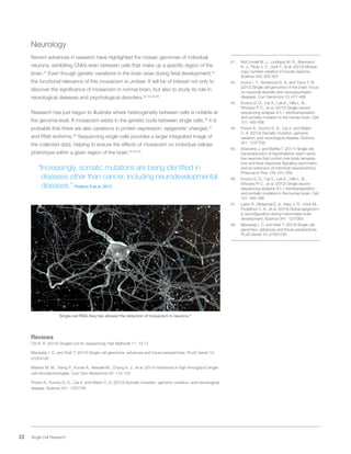 22 Single Cell Research
Neurology
Recent advances in research have highlighted the mosaic genomes of individual
neurons, exhibiting CNVs even between cells that make up a specific region of the
brain.41
Even though genetic variations in the brain arise during fetal development,42
the functional relevance of this mosaicism is unclear. It will be of interest not only to
discover the significance of mosaicism in normal brain, but also to study its role in
neurological diseases and psychological disorders.42,43,44,45
Research has just begun to illustrate where heterogeneity between cells is notable at
the genome level. If mosaicism exists in the genetic code between single cells,46
it is
probable that there are also variations in protein expression, epigenetic changes,47
and RNA isoforms.48
Sequencing single cells provides a larger integrated image of
the collected data, helping to ensure the effects of mosaicism on individual cellular
phenotype within a given region of the brain.43,44,45
“Increasingly, somatic mutations are being identified in
diseases other than cancer, including neurodevelopmental
diseases.” Podouri A et al. 2013
Single-cell RNA-Seq has allowed the detection of mosaicism in neurons.41
Reviews
Chi K. R. (2014) Singled out for sequencing. Nat Methods 11: 13-17
Macaulay I. C. and Voet T. (2014) Single cell genomics: advances and future perspectives. PLoS Genet 10:
e1004126
Weaver W. M., Tseng P., Kunze A., Masaeli M., Chung A. J., et al. (2014) Advances in high-throughput single-
cell microtechnologies. Curr Opin Biotechnol 25: 114-123
Poduri A., Evrony G. D., Cai X. and Walsh C. A. (2013) Somatic mutation, genomic variation, and neurological
disease. Science 341: 1237758
41.	 McConnell M. J., Lindberg M. R., Brennand
K. J., Piper J. C., Voet T., et al. (2013) Mosaic
copy number variation in human neurons.
Science 342: 632-637
42.	 Iourov I. Y., Vorsanova S. G. and Yurov Y. B.
(2012) Single cell genomics of the brain: focus
on neuronal diversity and neuropsychiatric
diseases. Curr Genomics 13: 477-488
43.	 Evrony G. D., Cai X., Lee E., Hills L. B.,
Elhosary P. C., et al. (2012) Single-neuron
sequencing analysis of L1 retrotransposition
and somatic mutation in the human brain. Cell
151: 483-496
44.	 Poduri A., Evrony G. D., Cai X. and Walsh
C. A. (2013) Somatic mutation, genomic
variation, and neurological disease. Science
341: 1237758
45.	 Eberwine J. and Bartfai T. (2011) Single cell
transcriptomics of hypothalamic warm sensi-
tive neurons that control core body tempera-
ture and fever response Signaling asymmetry
and an extension of chemical neuroanatomy.
Pharmacol Ther 129: 241-259
46.	 Evrony G. D., Cai X., Lee E., Hills L. B.,
Elhosary P. C., et al. (2012) Single-neuron
sequencing analysis of L1 retrotransposition
and somatic mutation in the human brain. Cell
151: 483-496
47.	 Lister R., Mukamel E. A., Nery J. R., Urich M.,
Puddifoot C. A., et al. (2013) Global epigenom-
ic reconfiguration during mammalian brain
development. Science 341: 1237905
48.	 Macaulay I. C. and Voet T. (2014) Single cell
genomics: advances and future perspectives.
PLoS Genet 10: e1004126
 