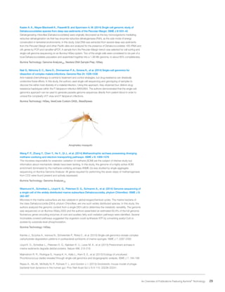 29 An Overview of Publications Featuring Illumina®
Technology
Kaster A. K., Mayer-Blackwell K., Pasarelli B. and Spormann A. M. (2014) Single cell genomic study of
Dehalococcoidetes species from deep-sea sediments of the Peruvian Margin. ISME J 8:1831-42
Dehalogenating chloroflexi (Dehalococcoidetes) were originally discovered as the key microorganisms mediating
reductive dehalogenation via their key enzymes reductive dehalogenases (Rdh), as the sole mode of energy
conservation in terrestrial environments. In this study, total DNA was extracted from several deep-sea sediments
from the Peruvian Margin and other Pacific sites and analyzed for the presence of Dehalococcoidetes 16S rRNA and
rdh genes by PCR and nanoliter-qPCR. A sample from the Peruvian Margin trench was selected for cell sorting and
single-cell genome sequencing on an Illumina HiSeq system. Two of the single cells were considered to be part of a
local Dehalococcoidetes population and assembled together into a 1.38-Mb genome, to about 85% completeness.
Illumina Technology: Genome AnalyzerIIx, Nextera DNA Sample Prep, HiSeq
Nair S., Nkhoma S. C., Serre D., Zimmerman P. A., Gorena K., et al. (2014) Single-cell genomics for
dissection of complex malaria infections. Genome Res 24: 1028-1038
Anti-malarial chemotherapy is central to treatment and control strategies, but drug resistance can drastically
undermine these efforts. In this study, the authors used single-cell sequencing and genotyping of samples to
discover the within-host diversity of a malarial infection. Using this approach, they observed four distinct drug-
resistance haplotypes within the P. falciparum infection MKK2664. The authors demonstrated that the single-cell
genomics approach can be used to generate parasite genome sequences directly from patient blood in order to
unravel the complexity of P. vivax and P. falciparum infections.
Illumina Technology: HiSeq, VeraCode Custom DASL, BeadXpress
Anopheles mosquito
Wang F. P., Zhang Y., Chen Y., He Y., Qi J., et al. (2014) Methanotrophic archaea possessing diverging
methane-oxidizing and electron-transporting pathways. ISME J 8: 1069-1078	
The microbes responsible for anaerobic oxidation of methane (AOM) are the subject of intense study but
information about mechanistic details have been lacking. In this study, the genome of a highly active AOM
enrichment dominated by the methane-oxidizing archaea ANME-2a was studied by single-aggregate
sequencing on Illumina Genome Analyzer. All genes required for performing the seven steps of methanogenesis
from CO2 were found present and actively expressed.
Illumina Technology: Genome AnalyzerIIx
Wasmund K., Schreiber L., Lloyd K. G., Petersen D. G., Schramm A., et al. (2014) Genome sequencing of
a single cell of the widely distributed marine subsurface Dehalococcoidia, phylum Chloroflexi. ISME J 8:
383-397
Microbes in the marine subsurface are key catalysts in global biogeochemical cycles. The marine bacteria of
the class Dehalococcoidia (DEH), phylum Chloroflexi, are one such widely distributed species. In this study, the
authors analyzed the genomic content from a single DEH cell to determine the metabolic versatility. The genome
was sequenced on an Illumina HiSeq 2000 and the authors assembled an estimated 60.8% of the full genome.
Numerous genes encoding enzymes of core and auxiliary fatty acid oxidation pathways were identified. Several
incomplete covered pathways suggested the organism could synthesize ATP by converting acetyl-CoA to
acetate by substrate-level phosphorylation.
Illumina Technology: HiSeq
Kamke J., Sczyrba A., Ivanova N., Schwientek P., Rinke C., et al. (2013) Single-cell genomics reveals complex
carbohydrate degradation patterns in poribacterial symbionts of marine sponges. ISME J 7: 2287-2300
Lloyd K. G., Schreiber L., Petersen D. G., Kjeldsen K. U., Lever M. A., et al. (2013) Predominant archaea in
marine sediments degrade detrital proteins. Nature 496: 215-218
Malmstrom R. R., Rodrigue S., Huang K. H., Kelly L., Kern S. E., et al. (2013) Ecology of uncultured
Prochlorococcus clades revealed through single-cell genomics and biogeographic analysis. ISME J 7: 184-198
Reyes A., Wu M., McNulty N. P., Rohwer F. L. and Gordon J. I. (2013) Gnotobiotic mouse model of phage-
bacterial host dynamics in the human gut. Proc Natl Acad Sci U S A 110: 20236-20241
 