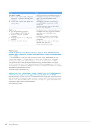 46 Single Cell Research
Pros Cons
BS-Seq or WGBS
•	 Covers CpG and non-CpG methylation
throughout the genome at single-base
resolution.
•	 Covers 5mC in dense, less dense, and
repeat regions.
•	 Bisulfite converts unmethylated cytosines to
thymidines, reducing sequence complexity,
which can make it difficult to create
alignments.
•	 SNVs where a cytosine is converted to
thymidine will be missed upon bisulfite
conversion.
•	 Bisulfite conversion does not distinguish
between 5mC and 5hmC.
EpiGnome
•	 Pre-library bisulfite conversion.
•	 Low input genomic DNA (50 ng).
•	 Uniform CpG, CHG, and CHH
coverage.
•	 No fragmentation and no methylated
adapters.
•	 Retention of sample diversity.
•	 Bisulfite converts unmethylated cytosines to
thymidines, reducing sequence complexity,
which can make it difficult to create
alignments.
•	 SNVs where a cytosine is converted to
thymidine will be missed upon bisulfite
conversion.
•	 Bisulfite conversion does not distinguish
between 5mC and 5hmC.
•	 Higher duplicate percentage.
References:
Green M. R., Vicente-Duenas C., Romero-Camarero I., Long Liu C., Dai B., et al. (2014) Transient
expression of Bcl6 is sufficient for oncogenic function and induction of mature B-cell lymphoma. Nat
Commun 5: 3904
It is well established that cancer arises by an acquisition of somatic genomic alterations that lead to a
malignant state. However, it is difficult to determine the initiation event for the cancerous development.
This study examined the specific gain of 3q27.2 and its association with adverse outcome in DLBCL.
Using an Illumina Genome Analyzer, the researchers sequenced the whole genome and characterized
the DNA methylation of murine HSPCs. The authors identified BCL6 oncogene expression in HSPCs and
demonstrated, by knock-in expression, that transient expression of Bcl6 within murine HSPCs can initiate the
development into mature B-cell lymphomas.
Illumina Technology: Genome AnalyzerIIx
Smallwood S. A., Lee H. J., Angermueller C., Krueger F., Saadeh H., et al. (2014) Single-cell genome-
wide bisulfite sequencing for assessing epigenetic heterogeneity. Nat Methods 11: 817-820
DNA methylation is an important mechanism for gene regulation in the cell. This study presents a method for
scBS-Seq using Illumina HiSeq sequencing to characterize the genome-wide DNA methylation of individual
cells. The authors demonstrate their method in mouse ESCs and show that epigenetic heterogeneity varies
across different types of functional sites in the genome.
Illumina Technology: HiSeq
 