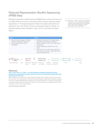47 An Overview of Publications Featuring Illumina®
Technology
Reduced-Representation Bisulfite Sequencing
(RRBS-Seq)
Reduced-representation bisulfite sequencing (RRBS-Seq) is a protocol that uses one
or multiple restriction enzymes on the genomic DNA to produce sequence-specific
fragmentation.120
The fragmented genomic DNA is then treated with bisulfite and
sequenced. This is the method of choice to study specific regions of interest. It is
particularly effective where methylation is high, such as in promoters and repeat
regions.
Pros Cons
•	 Genome-wide coverage of CpGs in
islands at single-base resolution.
•	 Covers areas dense in CpG
methylation.
•	 Restriction enzymes cut at specific sites,
providing biased sequence selection.
•	 Method measures 10%–15% of all CpGs in
the genome.
•	 Cannot distinguish between 5mC and
5hmC.
•	 Does not cover non-CpG areas, genome-
wide CpGs, and CpGs in areas without the
enzyme restriction site.
Methylated DNA DNAMethylated
regions
Methylated
adapter
End repair
and ligation
Bisulfite
conversion
Converted
fragments
PCRPCRMspI
References
Guo H., Zhu P., Wu X., Li X., Wen L., et al. (2013) Single-cell methylome landscapes of mouse
embryonic stem cells and early embryos analyzed using reduced representation bisulfite sequencing.
Genome Res 23: 2126-2135
DNA methylation is an important part of gene expression regulation and is variable across cells, even within
the same tissue. This study presents a methylome analysis technique for single cells at single-base resolution.
The authors created scRRBS libraries for sequencing on Illumina HiSeq 2000. In an analysis of mouse ESCs,
the authors showed for the first time that the methylome of the first polar body is comparable with that of the
metaphase II oocyte within the same gamete.
Illumina Technology: HiSeq 2000
120.	 Meissner A., Gnirke A., Bell G. W., Ramsahoye
B., Lander E. S., et al. (2005) Reduced repre-
sentation bisulfite sequencing for comparative
high-resolution DNA methylation analysis.
Nucleic Acids Res 33: 5868-5877
 