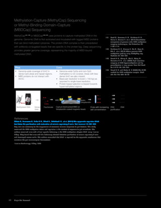 48 Single Cell Research
Methylation-Capture (MethylCap) Sequencing
or Methyl-Binding-Domain–Capture
(MBDCap) Sequencing
MethylCap121,122
or MBDCap123,124
uses proteins to capture methylated DNA in the
genome. Genomic DNA is first sonicated and incubated with tagged MBD proteins
that can bind methylated cytosines. The protein-DNA complex is then precipitated
with antibody-conjugated beads that are specific to the protein tag. Deep sequencing
provides greater genome coverage, representing the majority of MBD-bound
methylated DNA.
Pros Cons
•	 Genome-wide coverage of 5mC in
dense CpG areas and repeat regions.
•	 MBD proteins do not interact with
5hmC.
•	 Genome-wide CpGs and non-CpG
methylation is not covered. Areas with less
dense 5mC are also missed.
•	 Base-pair resolution is lower (~150 bp) as
opposed to single-base resolution.
•	 Protein-based selection is biased towards
hypermethylated regions.
Extract
DNA
Fractionate Elute with increasing
salt concentration
Methylated DNA DNADNA
purification
Capture biotinylated MBD on
Streptavidin coated magnetic beads
MBD
Streptavidin
Biotin
References
Obata Y., Furusawa Y., Endo T. A., Sharif J., Takahashi D., et al. (2014) The epigenetic regulator Uhrf1
facilitates the proliferation and maturation of colonic regulatory T cells. Nat Immunol 15: 571-579
Treg cells are necessary for the suppression of excessive immune responses to gut bacteria. This study
examined the DNA methylation status and regulation in the context of exposure to gut microbiota. The
authors examined mice with a T-cell specific deficiency in the DNA methylation adapter Uhrf1 using Illumina
HiSeq. They found that mice with this deficiency showed defective proliferation of colonic regulatory T cells
and developed severe colitis. The authors concluded that Uhrf1 is required for the epigenetic mechanism that
maintains the gut immunological homeostasis.
Illumina Technology: HiSeq 1000
121.	 Bock C., Tomazou E. M., Brinkman A. B.,
Muller F., Simmer F., et al. (2010) Quantitative
comparison of genome-wide DNA methylation
mapping technologies. Nat Biotechnol 28:
1106-1114
122.	 Brinkman A. B., Simmer F., Ma K., Kaan A.,
Zhu J., et al. (2010) Whole-genome DNA
methylation profiling using MethylCap-seq.
Methods 52: 232-236
123.	 Rauch T. A., Zhong X., Wu X., Wang M.,
Kernstine K. H., et al. (2008) High-resolution
mapping of DNA hypermethylation and hy-
pomethylation in lung cancer. Proc Natl Acad
Sci U S A 105: 252-257
124.	 Rauch T. A. and Pfeifer G. P. (2009) The MIRA
method for DNA methylation analysis. Meth-
ods Mol Biol 507: 65-75
 