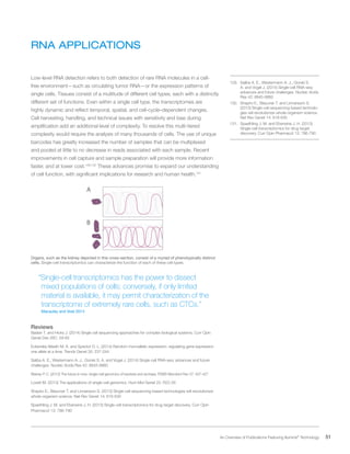 51 An Overview of Publications Featuring Illumina®
Technology
RNA APPLICATIONS
Low-level RNA detection refers to both detection of rare RNA molecules in a cell-
free environment—such as circulating tumor RNA—or the expression patterns of
single cells. Tissues consist of a multitude of different cell types, each with a distinctly
different set of functions. Even within a single cell type, the transcriptomes are
highly dynamic and reflect temporal, spatial, and cell-cycle–dependent changes.
Cell harvesting, handling, and technical issues with sensitivity and bias during
amplification add an additional level of complexity. To resolve this multi-tiered
complexity would require the analysis of many thousands of cells. The use of unique
barcodes has greatly increased the number of samples that can be multiplexed
and pooled at little to no decrease in reads associated with each sample. Recent
improvements in cell capture and sample preparation will provide more information
faster, and at lower cost.129,130
These advances promise to expand our understanding
of cell function, with significant implications for research and human health.131
A
B
Organs, such as the kidney depicted in this cross-section, consist of a myriad of phenotypically distinct
cells. Single-cell transcriptomics can characterize the function of each of these cell types.
“Single-cell transcriptomics has the power to dissect
mixed populations of cells; conversely, if only limited
material is available, it may permit characterization of the
transcriptome of extremely rare cells, such as CTCs.”
	 Macauley and Voet 2014
Reviews
Baslan T. and Hicks J. (2014) Single cell sequencing approaches for complex biological systems. Curr Opin
Genet Dev 26C: 59-65
Eckersley-Maslin M. A. and Spector D. L. (2014) Random monoallelic expression: regulating gene expression
one allele at a time. Trends Genet 30: 237-244
Saliba A. E., Westermann A. J., Gorski S. A. and Vogel J. (2014) Single-cell RNA-seq: advances and future
challenges. Nucleic Acids Res 42: 8845-8860
Blainey P. C. (2013) The future is now: single-cell genomics of bacteria and archaea. FEMS Microbiol Rev 37: 407-427
Lovett M. (2013) The applications of single-cell genomics. Hum Mol Genet 22: R22-26
Shapiro E., Biezuner T. and Linnarsson S. (2013) Single-cell sequencing-based technologies will revolutionize
whole-organism science. Nat Rev Genet 14: 618-630
Spaethling J. M. and Eberwine J. H. (2013) Single-cell transcriptomics for drug target discovery. Curr Opin
Pharmacol 13: 786-790
129.	 Saliba A. E., Westermann A. J., Gorski S.
A. and Vogel J. (2014) Single-cell RNA-seq:
advances and future challenges. Nucleic Acids
Res 42: 8845-8860
130.	 Shapiro E., Biezuner T. and Linnarsson S.
(2013) Single-cell sequencing-based technolo-
gies will revolutionize whole-organism science.
Nat Rev Genet 14: 618-630
131.	 Spaethling J. M. and Eberwine J. H. (2013)
Single-cell transcriptomics for drug target
discovery. Curr Opin Pharmacol 13: 786-790
 