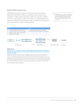 55 An Overview of Publications Featuring Illumina®
Technology
Digital RNA Sequencing
Digital RNA sequencing is an approach to RNA-Seq that removes sequence-
dependent PCR amplification biases by barcoding the RNA molecules before
amplification.138
RNA is reverse-transcribed to cDNA, then an excess of adapters,
each with a unique barcode, is added to the reaction. The barcoded cDNA is then
amplified and sequenced. Deep sequencing reads are compared, and barcodes are
used to determine the actual ratio of RNA abundance.
Pros Cons
•	 Low amplification bias during PCR.
•	 Information about abundance of RNA.
•	 Detection of low-copy number RNA.
•	 Single copy resolution.
•	 Some amplification bias still persists.
•	 Barcodes may miss targets during ligation.
cDNA1
cDNA2
cDNA1
cDNA2
Amplify
Sequence
Adapters with
unique barcodes
Align sequences and
determine actual ratio
based on barcodes
Some fragments
amplify preferentially
True RNA
abundance
cDNA1
cDNA2
References
Shiroguchi K., Jia T. Z., Sims P. A. and Xie X. S. (2012) Digital RNA sequencing minimizes sequence-
dependent bias and amplification noise with optimized single-molecule barcodes. Proc Natl Acad Sci
U S A 109: 1347-1352
Experimental protocols that include PCR as an amplification step are subject to sequence-dependent bias.
For RNA-Seq, this bias results in difficulties in quantifying expression levels, especially at very low copy
numbers. In this study, digital RNA-Seq is introduced as an accurate method for quantitative measurements
by appending unique barcode sequences to the pool of RNA fragments. The authors demonstrate how digital
RNA-Seq allows transcriptome profiling of Escherichia coli with more accurate and reproducible quantification
than conventional RNA-Seq. The efficacy of optimization was estimated by comparison to simulated data.
Illumina Technology: Genome AnalyzerIIx
138.	 Shiroguchi K., Jia T. Z., Sims P. A. and Xie X.
S. (2012) Digital RNA sequencing minimizes
sequence-dependent bias and amplifica-
tion noise with optimized single-molecule
barcodes. Proc Natl Acad Sci U S A 109:
1347-1352
 