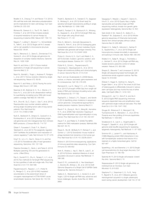 70 Single Cell Research
Mueller A. A., Cheung T. H. and Rando T. A. (2013)
All’s well that ends well: alternative polyadenylation
and its implications for stem cell biology. Curr Opin
Cell Biol 25: 222-232
Murtaza M., Dawson S. J., Tsui D. W., Gale D.,
Forshew T., et al. (2013) Non-invasive analysis
of acquired resistance to cancer therapy by
sequencing of plasma DNA. Nature 497: 108-112
Nagano T., Lubling Y., Stevens T. J., Schoenfelder
S., Yaffe E., et al. (2013) Single-cell Hi-C reveals
cell-to-cell variability in chromosome structure.
Nature 502: 59-64
Nair S., Nkhoma S. C., Serre D., Zimmerman P. A.,
Gorena K., et al. (2014) Single-cell genomics for
dissection of complex malaria infections. Genome
Res 24: 1028-1038
Navin N. and Hicks J. (2011) Future medical
applications of single-cell sequencing in cancer.
Genome Med 3: 31
Navin N., Kendall J., Troge J., Andrews P., Rodgers
L., et al. (2011) Tumour evolution inferred by single-
cell sequencing. Nature 472: 90-94
Navin N. E. and Hicks J. (2010) Tracing the tumor
lineage. Mol Oncol 4: 267-283
Newman A. M., Bratman S. V., To J., Wynne J. F.,
Eclov N. C., et al. (2014) An ultrasensitive method
for quantitating circulating tumor DNA with broad
patient coverage. Nat Med 20: 548-554
Ni X., Zhuo M., Su Z., Duan J., Gao Y., et al. (2013)
Reproducible copy number variation patterns
among single circulating tumor cells of lung cancer
patients. Proc Natl Acad Sci
U S A 110: 21083-21088
Nurk S., Bankevich A., Antipov D., Gurevich A. A.,
Korobeynikov A., et al. (2013) Assembling single-
cell genomes and mini-metagenomes from chimeric
MDA products. J Comput Biol 20: 714-737
Obata Y., Furusawa Y., Endo T. A., Sharif J.,
Takahashi D., et al. (2014) The epigenetic regulator
Uhrf1 facilitates the proliferation and maturation of
colonic regulatory T cells. Nat Immunol 15: 571-579
Ong F. S., Lin J. C., Das K., Grosu D. S. and Fan
J. B. (2013) Translational utility of next-generation
sequencing. Genomics 102: 137-139
Palacios-Gonzalez C., Harris J. and Testa G. (2014)
Multiplex parenting: IVG and the generations to
come. J Med Ethics
Pan X., Durrett R. E., Zhu H., Tanaka Y., Li Y., et al.
(2013) Two methods for full-length RNA sequencing
for low quantities of cells and single cells. Proc Natl
Acad Sci U S A 110: 594-599
Papaemmanuil E., Rapado I., Li Y., Potter N.
E., Wedge D. C., et al. (2014) RAG-mediated
recombination is the predominant driver of
oncogenic rearrangement in ETV6-RUNX1 acute
lymphoblastic leukemia. Nat Genet 46: 116-125
Picelli S., Bjorklund A. K., Faridani O. R., Sagasser
S., Winberg G., et al. (2013) Smart-seq2 for
sensitive full-length transcriptome profiling in single
cells. Nat Methods 10: 1096-1098
Picelli S., Faridani O. R., Bjorklund A. K., Winberg
G., Sagasser S., et al. (2014) Full-length RNA-seq
from single cells using Smart-seq2.
Nat Protoc 9: 171-181
Pinto S., Michel C., Schmidt-Glenewinkel H.,
Harder N., Rohr K., et al. (2013) Overlapping gene
coexpression patterns in human medullary thymic
epithelial cells generate self-antigen diversity. Proc
Natl Acad Sci U S A 110: E3497-3505
Poduri A., Evrony G. D., Cai X. and Walsh C. A.
(2013) Somatic mutation, genomic variation, and
neurological disease. Science 341: 1237758
Potter N. E., Ermini L., Papaemmanuil E.,
Cazzaniga G., Vijayaraghavan G., et al. (2013)
Single-cell mutational profiling and clonal phylogeny
in cancer. Genome Res 23: 2115-2125
Raj A. and van Oudenaarden A. (2008) Nature,
nurture, or chance: stochastic gene expression and
its consequences. Cell 135: 216-226
Ramskold D., Luo S., Wang Y. C., Li R., Deng Q.,
et al. (2012) Full-length mRNA-Seq from single-cell
levels of RNA and individual circulating tumor cells.
Nat Biotechnol 30: 777-782
Raphael B. J., Dobson J. R., Oesper L. and Vandin
F. (2014) Identifying driver mutations in sequenced
cancer genomes: computational approaches to
enable precision medicine. Genome Med 6: 5
Rauch T. A., Zhong X., Wu X., Wang M., Kernstine
K. H., et al. (2008) High-resolution mapping of
DNA hypermethylation and hypomethylation in lung
cancer. Proc Natl Acad Sci U S A 105: 252-257
Rauch T. A. and Pfeifer G. P. (2009) The MIRA
method for DNA methylation analysis. Methods Mol
Biol 507: 65-75
Reyes A., Wu M., McNulty N. P., Rohwer F. L. and
Gordon J. I. (2013) Gnotobiotic mouse model of
phage-bacterial host dynamics in the human gut.
Proc Natl Acad Sci U S A 110: 20236-20241
Robins H. (2013) Immunosequencing: applications
of immune repertoire deep sequencing. Curr Opin
Immunol 25: 646-652
Roth A., Khattra J., Yap D., Wan A., Laks E., et
al. (2014) PyClone: statistical inference of clonal
population structure in cancer. Nat Methods 11:
396-398
Rusch D. B., Lombardo M. J., Yee-Greenbaum
J., Novotny M., Brinkac L. M., et al. (2013) Draft
Genome Sequence of a Single Cell of SAR86 Clade
Subgroup IIIa. Genome Announc 1:
Saliba A. E., Westermann A. J., Gorski S. A. and
Vogel J. (2014) Single-cell RNA-seq: advances and
future challenges. Nucleic Acids Res 42: 8845-
8860
Sasagawa Y., Nikaido I., Hayashi T., Danno H.,
Uno K. D., et al. (2013) Quartz-Seq: a highly
reproducible and sensitive single-cell RNA
sequencing method, reveals non-genetic gene-
expression heterogeneity. Genome Biol 14: R31
Seth-Smith H. M., Harris S. R., Skilton R. J.,
Radebe F. M., Golparian D., et al. (2013) Whole-
genome sequences of Chlamydia trachomatis
directly from clinical samples without culture.
Genome Res 23: 855-866
Shalek A. K., Satija R., Adiconis X., Gertner R.
S., Gaublomme J. T., et al. (2013) Single-cell
transcriptomics reveals bimodality in expression
and splicing in immune cells. Nature 498: 236-240
Shalek A. K., Satija R., Shuga J., Trombetta J.
J., Gennert D., et al. (2014) Single-cell RNA-seq
reveals dynamic paracrine control of cellular
variation. Nature 510: 363-369
Shapiro E., Biezuner T. and Linnarsson S. (2013)
Single-cell sequencing-based technologies will
revolutionize whole-organism science. Nat Rev
Genet 14: 618-630
Shetzer Y., Kagan S., Koifman G., Sarig R.,
Kogan-Sakin I., et al. (2014) The onset of p53 loss
of heterozygosity is differentially induced in various
stem cell types and may involve the loss of either
allele. Cell Death Differ 21: 1419-1431
Shiroguchi K., Jia T. Z., Sims P. A. and Xie X.
S. (2012) Digital RNA sequencing minimizes
sequence-dependent bias and amplification noise
with optimized single-molecule barcodes. Proc Natl
Acad Sci U S A 109: 1347-1352
Shugay M., Britanova O. V., Merzlyak E. M.,
Turchaninova M. A., Mamedov I. Z., et al. (2014)
Towards error-free profiling of immune repertoires.
Nat Methods 11: 653-655
Smallwood S. A., Lee H. J., Angermueller C.,
Krueger F., Saadeh H., et al. (2014) Single-cell
genome-wide bisulfite sequencing for assessing
epigenetic heterogeneity. Nat Methods 11: 817-820
Solomon M. J., Larsen P. L. and Varshavsky A.
(1988) Mapping protein-DNA interactions in vivo
with formaldehyde: evidence that histone H4 is
retained on a highly transcribed gene. Cell 53:
937-947
Spaethling J. M. and Eberwine J. H. (2013) Single-
cell transcriptomics for drug target discovery. Curr
Opin Pharmacol 13: 786-790
Speicher M. R. (2013) Single-cell analysis: toward
the clinic. Genome Med 5: 74
Stepanauskas R. (2012) Single cell genomics: an
individual look at microbes. Curr Opin
Microbiol 15: 613-620
Stephens P. J., Greenman C. D., Fu B., Yang
F., Bignell G. R., et al. (2011) Massive genomic
rearrangement acquired in a single catastrophic
event during cancer development. Cell 144: 27-40
 