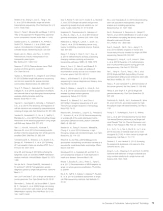71 An Overview of Publications Featuring Illumina®
Technology
Streets A. M., Zhang X., Cao C., Pang Y., Wu
X., et al. (2014) Microfluidic single-cell whole-
transcriptome sequencing. Proc Natl Acad Sci U S
A 111: 7048-7053
Strino F., Parisi F., Micsinai M. and Kluger Y. (2013)
TrAp: a tree approach for fingerprinting subclonal
tumor composition. Nucleic Acids Res 41: e165
Suarez-Quian C. A., Goldstein S. R., Pohida T.,
Smith P. D., Peterson J. I., et al. (1999) Laser
capture microdissection of single cells from
complex tissues. Biotechniques 26: 328-335
Swain Lenz D., Riles L. and Fay J. C. (2014)
Heterochronic meiotic misexpression in an
interspecific yeast hybrid.
Mol Biol Evol 31: 1333-1342
Swanton C. (2013) Plasma-derived tumor DNA
analysis at whole-genome resolution.
Clin Chem 59: 6-8
Taghavi Z., Movahedi N. S., Draghici S. and Chitsaz
H. (2013) Distilled single-cell genome sequencing
and de novo assembly for sparse microbial
communities. Bioinformatics 29: 2395-2401
Tang D. T., Plessy C., Salimullah M., Suzuki A. M.,
Calligaris R., et al. (2013) Suppression of artifacts
and barcode bias in high-throughput transcriptome
analyses utilizing template switching.
Nucleic Acids Res 41: e44
Trapnell C., Cacchiarelli D., Grimsby J., Pokharel P.,
Li S., et al. (2014) The dynamics and regulators of
cell fate decisions are revealed by pseudotemporal
ordering of single cells. Nat Biotechnol 32: 381-386
Treutlein B., Brownfield D. G., Wu A. R., Neff N. F.,
Mantalas G. L., et al. (2014) Reconstructing lineage
hierarchies of the distal lung epithelium using single-
cell RNA-seq. Nature 509: 371-375
Tsai I. J., Hunt M., Holroyd N., Huckvale T.,
Berriman M., et al. (2014) Summarizing specific
profiles in Illumina sequencing from whole-genome
amplified DNA. DNA Res 21: 243-254
Turchaninova M. A., Britanova O. V., Bolotin D. A.,
Shugay M., Putintseva E. V., et al. (2013) Pairing
of T-cell receptor chains via emulsion PCR. Eur J
Immunol 43: 2507-2515
Umer M. and Herceg Z. (2013) Deciphering the
epigenetic code: an overview of DNA methylation
analysis methods. Antioxid Redox Signal 18: 1972-
1986
Van der Aa N., Zamani Esteki M., Vermeesch J.
R. and Voet T. (2013) Preimplantation genetic
diagnosis guided by single-cell genomics. Genome
Med 5: 71
Van Loo P. and Voet T. (2014) Single cell analysis of
cancer genomes. Curr Opin Genet Dev 24: 82-91
Vermeulen L., Todaro M., de Sousa Mello F., Sprick
M. R., Kemper K., et al. (2008) Single-cell cloning
of colon cancer stem cells reveals a multi-lineage
differentiation capacity. Proc Natl Acad Sci U S A
105: 13427-13432
Voet T., Kumar P., Van Loo P., Cooke S. L., Marshall
J., et al. (2013) Single-cell paired-end genome
sequencing reveals structural variation per cell
cycle. Nucleic Acids Res 41: 6119-6138
Vogelstein B., Papadopoulos N., Velculescu V.
E., Zhou S., Diaz L. A., Jr., et al. (2013) Cancer
genome landscapes. Science 339: 1546-1558
Wallace B. D., Wang H., Lane K. T., Scott J. E.,
Orans J., et al. (2010) Alleviating cancer drug
toxicity by inhibiting a bacterial enzyme. Science
330: 831-835
Wang F. P., Zhang Y., Chen Y., He Y., Qi J., et
al. (2014) Methanotrophic archaea possessing
diverging methane-oxidizing and electron-
transporting pathways. ISME J 8: 1069-1078
Wang J., Fan H. C., Behr B. and Quake S. R.
(2012) Genome-wide single-cell analysis of
recombination activity and de novo mutation rates
in human sperm. Cell 150: 402-412
Wang L. and Wheeler D. A. (2014) Genomic
sequencing for cancer diagnosis and therapy. Annu
Rev Med 65: 33-48
Wang Y., Waters J., Leung M. L., Unruh A., Roh
W., et al. (2014) Clonal evolution in breast cancer
revealed by single nucleus genome
sequencing. Nature 512:155-60
Warren E. H., Matsen F. A. t. and Chou J.
(2013) High-throughput sequencing of B- and
T-lymphocyte antigen receptors in hematology.
Blood 122: 19-22
Wasmund K., Schreiber L., Lloyd K. G., Petersen D.
G., Schramm A., et al. (2014) Genome sequencing
of a single cell of the widely distributed marine
subsurface Dehalococcoidia, phylum Chloroflexi.
ISME J 8: 383-397
Weaver W. M., Tseng P., Kunze A., Masaeli M.,
Chung A. J., et al. (2014) Advances in high-
throughput single-cell microtechnologies. Curr Opin
Biotechnol 25: 114-123
Wilson M. C. and Piel J. (2013) Metagenomic
approaches for exploiting uncultivated bacteria as a
resource for novel biosynthetic enzymology. Chem
Biol 20: 636-647
Woodsworth D. J., Castellarin M. and Holt R. A.
(2013) Sequence analysis of T-cell repertoires in
health and disease. Genome Med 5: 98
Woyke T., Sczyrba A., Lee J., Rinke C., Tighe D.,
et al. (2011) Decontamination of MDA reagents for
single cell whole genome amplification. PLoS One
6: e26161
Wu A. R., Neff N. F., Kalisky T., Dalerba P., Treutlein
B., et al. (2014) Quantitative assessment of single-
cell RNA-sequencing methods. Nat Methods 11:
41-46
Wu J. and Tzanakakis E. S. (2013) Deconstructing
stem cell population heterogeneity: single-cell
analysis and modeling approaches.
Biotechnol Adv 31: 1047-1062
Xia H., Bodempudi V., Benyumov A., Hergert P.,
Tank D., et al. (2014) Identification of a cell-of-origin
for fibroblasts comprising the fibrotic reticulum in
idiopathic pulmonary fibrosis.
Am J Pathol 184: 1369-1383
Xue Z., Huang K., Cai C., Cai L., Jiang C. Y.,
et al. (2013) Genetic programs in human and
mouse early embryos revealed by single-cell RNA
sequencing. Nature 500: 593-597
Yamaguchi S., Hong K., Liu R., Inoue A., Shen
L., et al. (2013) Dynamics of 5-methylcytosine
and 5-hydroxymethylcytosine during germ cell
reprogramming. Cell Res 23: 329-339
Yan L., Yang M., Guo H., Yang L., Wu J., et al.
(2013) Single-cell RNA-Seq profiling of human
preimplantation embryos and embryonic stem cells.
Nat Struct Mol Biol 20: 1131-1139
Yates L. R. and Campbell P. J. (2012) Evolution of
the cancer genome. Nat Rev Genet 13: 795-806
Yilmaz S. and Singh A. K. (2012) Single cell
genome sequencing. Curr Opin Biotechnol 23:
437-443
Yoshimoto N., Kida A., Jie X., Kurokawa M., Iijima
M., et al. (2013) An automated system for high-
throughput single cell-based breeding. Sci Rep 3:
1191
Young G. T., Gutteridge A., Fox H. D., Wilbrey
Cao L., et al. (2014) Characterizing Human Stem
Cell-derived Sensory Neurons at the Single-cell
Level Reveals Their Ion Channel Expression and
Utility in Pain Research. Mol Ther 22: 1530-1543
A. L., Yu C., Yu J., Yao X., Wu W. K., Lu Y., et al.
(2014) Discovery of biclonal origin and a novel
oncogene SLC12A5 in colon cancer by single-cell
sequencing. Cell Res 24: 701-712
Zentner G. E. and Henikoff S. (2012) Surveying
the epigenomic landscape, one base at a time.
Genome Biol 13: 250
Zong C., Lu S., Chapman A. R. and Xie X. S. (2012)
Genome-wide detection of single-nucleotide and
copy-number variations of a single human cell.
Science 338: 1622-1626
 