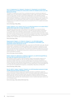 8 Single Cell Research
Lohr J. G., Adalsteinsson V. A., Cibulskis K., Choudhury A. D., Rosenberg M., et al. (2014) Whole-
exome sequencing of circulating tumor cells provides a window into metastatic prostate cancer. Nat
Biotechnol 32: 479-484
The analysis of circulating tumor cells (CTCs) is a promising new avenue for monitoring and diagnosis of
metastatic cancer. This study presents an integrated process to isolate, qualify, and sequence whole exomes
of CTCs with high fidelity. The authors used the Illumina MagSweeper to enrich epithelial cell adhesion
molecule (epCAM)-expressing CTCs. Individual cells were recovered and sequenced on Illumina HiSeq. The
authors developed a methodology for assessing the quality and uniformity of genome-wide coverage of CTC-
derived libraries to show the performance of their process. The process was validated by sequencing the
metastatic CTCs of two patients with prostate cancer, and showed that 70% of CTC mutations were present
in matched tissue.
Illumina Technology: HiSeq, MiSeq
Lovatt D., Ruble B. K., Lee J., Dueck H., Kim T. K., et al. (2014) Transcriptome in vivo analysis (TIVA) of
spatially defined single cells in live tissue. Nat Methods 11: 190-196
RNA sequencing methods that rely on RNA extracted from cell mixtures do not convey the individual
variability in expression among cells of the same tissue. In this paper the authors present a transcriptome
in vivo analysis (TIVA), which is applicable to single-cell studies. In combination with Illumina sequencing
technology, the authors capture and analyze the transcriptome variance across single neurons both in culture
and in vivo. This method is furthermore non-invasive and may be applied to intact tissue. It will enable detailed
studies of cell heterogeneity in complex tissues that have been intractable previously, and it opens up the
possibility of use in conjunction with in vivo live functional imaging.
Illumina Technology: HiSeq
Papaemmanuil E., Rapado I., Li Y., Potter N. E., Wedge D. C., et al. (2014) RAG-mediated
recombination is the predominant driver of oncogenic rearrangement in ETV6-RUNX1 acute
lymphoblastic leukemia. Nat Genet 46: 116-125
At least a quarter of acute lymphoblastic leukemia (ALL) cases harbor the ETV6-RUNX1 fusion gene. Although
the gene fusion is characteristic for the disease, additional mutations are required for development of overt
leukemia. This study used exome and low-coverage whole-genome sequencing to characterize secondary
events associated with leukemic transformation. The authors found that ATF7IP and MGA are two new tumor-
suppressor genes in ALL. They describe the parsimonious mutational process that transforms ETV6-RUNX1-
positive lymphoblasts into leukemia.
Illumina Technology: Genome AnalyzerIIx
Picelli S., Faridani O. R., Bjorklund A. K., Winberg G., Sagasser S., et al. (2014) Full-length RNA-seq
from single cells using Smart-seq2. Nat Protoc 9: 171-181
Gene expression analyses of tissues or large cell populations reflect the cell population average, but do
not reveal the biological variability from cell to cell. This paper presents a new protocol for single-cell
transcriptome analysis, Smart-seq2, an improved workflow based on the previously published Smart-seq
protocol. Smart-seq2 includes optimized reverse transcription (RT), template switching, and pre-amplification
to increase cDNA yield and lower technical variability. The protocol relies entirely on off-the-shelf reagents and
can be used with all compatible Illumina sequencers, including MiSeq, HiSeq 2000, and HiSeq 2500.
Illumina Technology: MiSeq, HiSeq
Wu A. R., Neff N. F., Kalisky T., Dalerba P., Treutlein B., et al. (2014) Quantitative assessment of single-
cell RNA-sequencing methods. Nat Methods 11: 41-46
In this comprehensive analysis the authors used microfluidic automation to quantitatively compare the
accuracy and precision of single-cell RNA-Seq to qPCR. Commercially available single-cell RNA amplification
methods, with both microliter and nanoliter volumes, were used to prepare and sequence libraries on
Illumina HiSeq 2000. The study shows that single-cell RNA-Seq can generate results that are quantitatively
comparable to qPCR, particularly when sample preparation is done on nanoliter-scale reaction volumes, such
as in a microfluidic device.
Illumina Technology: HiSeq, Nextera DNA Sample Prep
 