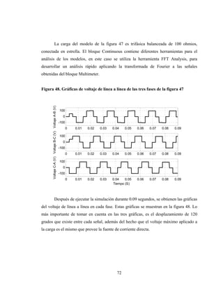 La carga del modelo de la figura 47 es trifásica balanceada de 100 ohmios,
conectada en estrella. El bloque Continuous contiene diferentes herramientas para el
análisis de los modelos, en este caso se utiliza la herramienta FFT Analysis, para
desarrollar un análisis rápido aplicando la transformada de Fourier a las señales
obtenidas del bloque Multimeter.


Figura 48. Gráficas de voltaje de línea a línea de las tres fases de la figura 47
      Voltaje C-A (V) Voltaje B-C (V) Voltaje A-B (V)




                                                        100
                                                          0
                                                        -100
                                                               0   0.01   0.02   0.03   0.04   0.05   0.06   0.07   0.08   0.09

                                                        100
                                                          0
                                                        -100
                                                               0   0.01   0.02   0.03   0.04   0.05   0.06   0.07   0.08   0.09

                                                        100
                                                          0
                                                        -100
                                                               0   0.01   0.02   0.03   0.04   0.05   0.06   0.07   0.08   0.09
                                                                                        Tiempo (S)



                     Después de ejecutar la simulación durante 0.09 segundos, se obtienen las gráficas
del voltaje de línea a línea en cada fase. Estas gráficas se muestran en la figura 48. Lo
más importante de tomar en cuenta en las tres gráficas, es el desplazamiento de 120
grados que existe entre cada señal, además del hecho que el voltaje máximo aplicado a
la carga es el mismo que provee la fuente de corriente directa.




                                                                                          72
 