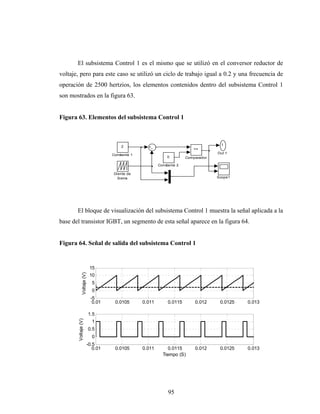 El subsistema Control 1 es el mismo que se utilizó en el conversor reductor de
voltaje, pero para este caso se utilizó un ciclo de trabajo igual a 0.2 y una frecuencia de
operación de 2500 hertzios, los elementos contenidos dentro del subsistema Control 1
son mostrados en la figura 63.


Figura 63. Elementos del subsistema Control 1



                                                                                          1
                                           2
                                                                              >=
                                                                                        Out 1
                                       Constante 1
                                                                 0         Comparador

                                                             Constante 2

                                       Diente de
                                         Sierra                                         Scope1




       El bloque de visualización del subsistema Control 1 muestra la señal aplicada a la
base del transistor IGBT, un segmento de esta señal aparece en la figura 64.


Figura 64. Señal de salida del subsistema Control 1


                              15
               Voltaje (V)




                              10
                               5
                               0
                              -5
                               0.01     0.0105       0.011        0.0115       0.012     0.0125   0.013

                             1.5
        Voltaje (V)




                               1
                             0.5
                               0
                             -0.5
                                0.01    0.0105       0.011        0.0115       0.012     0.0125   0.013
                                                               Tiempo (S)




                                                                  95
 