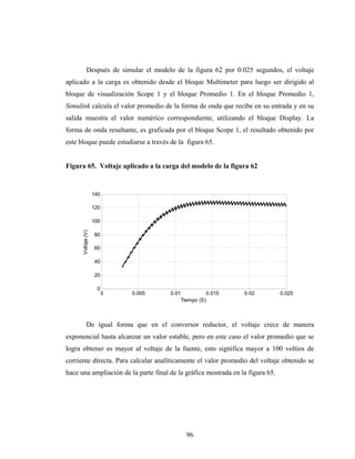 Después de simular el modelo de la figura 62 por 0.025 segundos, el voltaje
aplicado a la carga es obtenido desde el bloque Multimeter para luego ser dirigido al
bloque de visualización Scope 1 y el bloque Promedio 1. En el bloque Promedio 1,
Simulink calcula el valor promedio de la forma de onda que recibe en su entrada y en su
salida muestra el valor numérico correspondiente, utilizando el bloque Display. La
forma de onda resultante, es graficada por el bloque Scope 1, el resultado obtenido por
este bloque puede estudiarse a través de la figura 65.


Figura 65. Voltaje aplicado a la carga del modelo de la figura 62



                    140

                    120

                    100
      Voltaje (V)




                    80

                    60

                    40

                    20

                     0
                          0   0.005    0.01          0.015       0.02           0.025
                                           Tiempo (S)



            De igual forma que en el conversor reductor, el voltaje crece de manera
exponencial hasta alcanzar un valor estable, pero en este caso el valor promedio que se
logra obtener es mayor al voltaje de la fuente, esto significa mayor a 100 voltios de
corriente directa. Para calcular analíticamente el valor promedio del voltaje obtenido se
hace una ampliación de la parte final de la gráfica mostrada en la figura 65.




                                             96
 