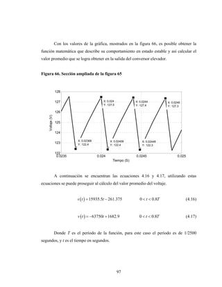 Con los valores de la gráfica, mostrados en la figura 66, es posible obtener la
función matemática que describe su comportamiento en estado estable y así calcular el
valor promedio que se logra obtener en la salida del conversor elevador.


Figura 66. Sección ampliada de la figura 65



                  128

                  127                          X: 0.024           X: 0.0244         X: 0.0248
                                               Y: 127.5           Y: 127.4          Y: 127.3

                  126
    Voltaje (V)




                  125

                  124

                               X: 0.02368           X: 0.02408        X: 0.02448
                  123          Y: 122.4             Y: 122.4          Y: 122.3

                  122
                   0.0235                   0.024                 0.0245                   0.025
                                                     Tiempo (S)



                  A continuación se encuentran las ecuaciones 4.16 y 4.17, utilizando estas
ecuaciones se puede proseguir al cálculo del valor promedio del voltaje.


                               v ( t ) = 15935.5t − 261.375          0 < t < 0.8T               (4.16)


                               v ( t ) = −63750t + 1682.9           0 < t < 0.8T                (4.17)


                  Donde T es el período de la función, para este caso el período es de 1/2500
segundos, y t es el tiempo en segundos.




                                                          97
 