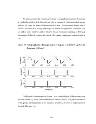El funcionamiento del circuito de la figura 68 se puede entender más fácilmente
al estudiar las gráficas de la figura 69, en ellas se muestra el voltaje controlado que es
aplicado a la carga, los pulsos de disparo para el tiristor 1 y los pulsos de disparo para el
tiristor 2. El tiristor 1 se encarga de manejar los medios ciclos positivos y el tiristor 2 de
los medios ciclos negativos, ambos tiristores poseen conmutación natural, es decir que
interrumpen el flujo de corriente a través de ellos cuando esta pasa por valores iguales a
cero.


Figura 69. Voltaje aplicado a la carga, pulsos de disparo en el tiristor 1, pulsos de
                                 disparo en el tiristor 2
  Voltaje (V)




                       200
                         0
                      -200

                             0         0.01       0.02         0.03      0.04   0.05   0.06
                       1.5
        Voltaje (V)




                        1
                       0.5
                        0
                             0         0.01       0.02         0.03      0.04   0.05   0.06
                       1.5
        Voltaje (V)




                        1
                       0.5
                        0
                             0         0.01       0.02         0.03      0.04   0.05   0.06
                                                            Tiempo (S)



                       Si el ángulo de disparo para el tiristor 1 es α, con el objetivo de lograr una forma
de onda simétrica, y evitar una componente de corriente directa, que genere saturación
en las partes ferromagnéticas de las máquinas eléctricas, el pulso de disparo para el
tiristor 2 debe ser π + α.




                                                                  101
 