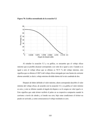 Figura 70. Gráfica normalizada de la ecuación 5.2



                    80

                    70

                    60
   Porcentaje (%)




                    50

                    40

                    30

                    20

                    10

                    0
                         0   0.5236   1.0472 1.5708 2.0944         2.618   3.1416 3.5
                                          Angulo de disparo (alfa)



                    Al estudiar la ecuación 5.2 y su gráfica, se encuentra que el voltaje eficaz
máximo que es posible alcanzar corresponde a un valor de α igual a cero. Cuando α es
igual a cero el voltaje eficaz que se obtiene es 70.71 % del voltaje máximo, esto
significa que se obtiene el 100 % del voltaje eficaz entregado por una fuente de corriente
alterna senoidal, es decir, voltaje máximo dividido dentro de la raíz cuadrada de dos.


                    Después de haber definido el valor máximo, ahora corresponde describir el valor
mínimo del voltaje eficaz, de acuerdo con la ecuación 5.2 y su gráfica el valor mínimo
es cero, y este se obtiene cuando al ángulo de disparo α se le asigna un valor igual a π.
Esto significa que cada tiristor recibirá el pulso en su respectiva compuerta cuando la
corriente a través de cátodo y el ánodo sea cero, bajo estas condiciones el tiristor no
puede ser activado, y como consecuencia el voltaje resultante es cero.




                                                          103
 