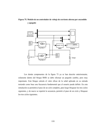 Figura 75. Modelo de un controlador de voltaje de corriente alterna por encendido
            y apagado




               2

           Multimeter



                              g                                    Scope
                                       k
              GP1             a                    signal rms         229.6

                              Thyristor 1            RMS          Display



                                       g
                              k
                   AC V1               a          GP2               Carga
                              Thyristor 2




        Los demás componentes de la figura 75 ya se han descrito anteriormente,
solamente dentro del bloque RMS se debe efectuar un pequeño cambio, pero muy
importante. Este bloque calcula el valor eficaz de la señal aplicada en su entrada
teniendo como base una frecuencia fundamental que el usuario puede definir. En esta
simulación se permitirá el paso de un ciclo completo, para luego bloquear los tres ciclos
siguientes, y de nuevo se repetirá la secuencia, permitir el paso de un ciclo y bloquear
los tres ciclos siguientes.




                                            110
 