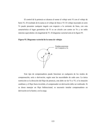 El control de la potencia se alcanza al sumar el voltaje serie Vi con el voltaje de
barra Vs. El resultado de la suma es el voltaje de línea o Vl. El voltaje inyectado en serie
Vi puede presentar cualquier ángulo con respecto a la corriente de línea, con esta
característica el lugar geométrico de Vi es un círculo con centro en Vs y un radio
máximo equivalente a la magnitud de Vi. El diagrama vectorial está en la figura 93.


Figura 93. Diagrama vectorial de la suma de voltajes


                                                  Posibles posiciones
                                                  de Vi respecto a Vs


                                   Vi
                                           Vl

                              Vs




       Este tipo de compensadores puede funcionar en cualquiera de los modos de
compensación, serie o derivación, según sean las necesidades de cada caso. La única
restricción es la dirección del flujo de potencia, esta debe ser de Vs a Vl, si la situación
cambiara y el flujo fuera invertido, el compensador en derivación debe ser reubicado. Si
se desea manejar un flujo bidireccional, es necesario instalar compensadores en
derivación en la fuente y en la carga.




                                            133
 