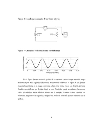 Figura 4. Modelo de un circuito de corriente alterna



                                                              i
                                                         +
                                                              -
                                                         I1

                                              220V AC              100 Ohms
                                              60 Hz
                                                                                    Scope




Figura 5. Gráfica de corriente alterna contra tiempo
       Corriente (Amperios)




                              2

                              0

                              -2

                                   0   0.01       0.02           0.03    0.04     0.05      0.06   0.07
                                                              Tiempo (Segundos)



            En la figura 5 se encuentra la gráfica de la corriente contra tiempo obtenida luego
de simular por 0.07 segundos el circuito de corriente alterna de la figura 4. La gráfica
muestra la corriente en la carga como una señal, cuya forma puede ser descrita por una
función senoidal con un desfase igual a cero. También puede apreciarse claramente
cómo su amplitud varía mientras avanza en el tiempo, y cómo existen cambios de
polaridad, de positivo a negativo y negativo a positivo, entre los puntos máximos de la
gráfica.




                                                                    8
 