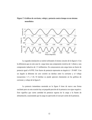 Figura 7. Gráficas de corriente, voltaje y potencia contra tiempo en un sistema
                                    monofásico
                   Corriente (A)




                                   2

                                   0
                                   -2
                                        0   0.01   0.02    0.03        0.04   0.05   0.06     0.07
                              200
     Voltaje (V)




                                   0
                         -200
                                        0   0.01   0.02    0.03        0.04   0.05   0.06     0.07
        Potencia (W)




                              500


                                   0
                                        0   0.01   0.02    0.03       0.04    0.05   0.06     0.07
                                                          Tiempo (Segundos)




                       La segunda simulación se realizó utilizando el mismo circuito de la figura 6. Con
la diferencia que en este caso la carga tiene una componente resistiva de 1 ohmio y una
componente inductiva de 1.5 milihenrios. En consecuencia esta carga tiene un factor de
potencia igual a 0.8705. Este factor de potencia representa un ángulo φ = 29.488°. Con
un ángulo φ diferente de cero existirá un desfase entre la corriente y el voltaje
(ecuaciones 1.3 y 1.4). El desfase se puede apreciar claramente en las gráficas de
corriente y voltaje de la figura 8.


                       La potencia instantánea mostrada en la figura 8 tiene de nuevo una forma
oscilante pero en esta ocasión hay un pequeña porción de la potencia con signo negativo.
Esto significa que cierta cantidad de potencia regresa de la carga a la fuente de
alimentación, ocasionando que la carga no aproveche el cien por ciento de la potencia.




                                                                  12
 