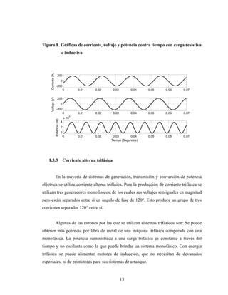 Figura 8. Gráficas de corriente, voltaje y potencia contra tiempo con carga resistiva
     Corriente (A)                  e inductiva




                           200
                                    0
                       -200
                                        0       0.01     0.02         0.03        0.04   0.05   0.06   0.07
     Voltaje (V)




                           200
                                    0
                       -200
                                        0       0.01     0.02         0.03        0.04   0.05   0.06   0.07
                                            4
                                        x 10
                     Potencia (W)




                                    4
                                    2
                                    0
                                        0       0.01     0.02      0.03       0.04       0.05   0.06   0.07
                                                                  Tiempo (Segundos)




   1.3.3                                Corriente alterna trifásica


                     En la mayoría de sistemas de generación, transmisión y conversión de potencia
eléctrica se utiliza corriente alterna trifásica. Para la producción de corriente trifásica se
utilizan tres generadores monofásicos, de los cuales sus voltajes son iguales en magnitud
pero están separados entre sí un ángulo de fase de 120°. Esto produce un grupo de tres
corrientes separadas 120° entre sí.


                     Algunas de las razones por las que se utilizan sistemas trifásicos son: Se puede
obtener más potencia por libra de metal de una máquina trifásica comparada con una
monofásica. La potencia suministrada a una carga trifásica es constante a través del
tiempo y no oscilante como la que puede brindar un sistema monofásico. Con energía
trifásica se puede alimentar motores de inducción, que no necesitan de devanados
especiales, ni de primotores para sus sistemas de arranque.


                                                                             13
 