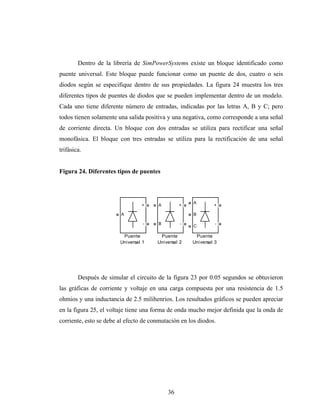 Dentro de la librería de SimPowerSystems existe un bloque identificado como
puente universal. Este bloque puede funcionar como un puente de dos, cuatro o seis
diodos según se especifique dentro de sus propiedades. La figura 24 muestra los tres
diferentes tipos de puentes de diodos que se pueden implementar dentro de un modelo.
Cada uno tiene diferente número de entradas, indicadas por las letras A, B y C; pero
todos tienen solamente una salida positiva y una negativa, como corresponde a una señal
de corriente directa. Un bloque con dos entradas se utiliza para rectificar una señal
monofásica. El bloque con tres entradas se utiliza para la rectificación de una señal
trifásica.


Figura 24. Diferentes tipos de puentes



                                                      A
                                 +     A        +             +

                        A                             B

                                  -    B         -             -
                                                      C

                         Puente         Puente        Puente
                        Universal 1    Universal 2   Universal 3




        Después de simular el circuito de la figura 23 por 0.05 segundos se obtuvieron
las gráficas de corriente y voltaje en una carga compuesta por una resistencia de 1.5
ohmios y una inductancia de 2.5 milihenrios. Los resultados gráficos se pueden apreciar
en la figura 25, el voltaje tiene una forma de onda mucho mejor definida que la onda de
corriente, esto se debe al efecto de conmutación en los diodos.




                                           36
 