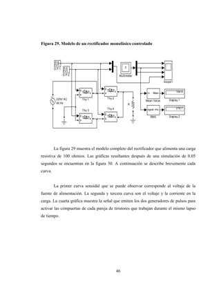 Figura 29. Modelo de un rectificador monofásico controlado




         GP1                                                3

               GP2                                      Multimeter

                                                                                   Scope1

                                       g
                       g
                                                   k                                        184.6
                                   k   a                              In    Mean
                       a
          220V AC          Thy 1           Thy 2
                                                                     Mean Value       Display 1
          60 Hz                                                 R
                                           Thy 4                      signal rms            216.7
                           Thy 3
                                       g
                       g                                                              Display 2
                                                   k                       RMS
                                   k   a
                       a




         La figura 29 muestra el modelo completo del rectificador que alimenta una carga
resistiva de 100 ohmios. Las gráficas resultantes después de una simulación de 0.05
segundos se encuentran en la figura 30. A continuación se describe brevemente cada
curva.


         La primer curva senoidal que se puede observar corresponde al voltaje de la
fuente de alimentación. La segunda y tercera curva son el voltaje y la corriente en la
carga. La cuarta gráfica muestra la señal que emiten los dos generadores de pulsos para
activar las compuertas de cada pareja de tiristores que trabajan durante el mismo lapso
de tiempo.




                                                       46
 