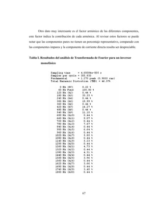 Otro dato muy interesante es el factor armónico de las diferentes componentes,
este factor indica la contribución de cada armónica. Al revisar estos factores se puede
notar que las componentes pares no tienen un porcentaje representativo, comparado con
las componentes impares y la componente de corriente directa resulta ser despreciable.


Tabla I. Resultados del análisis de Transformada de Fourier para un inversor
         monofásico




                                          67
 