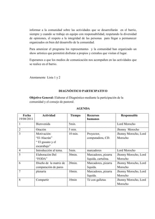 informar a la comunidad sobre las actividades que se desarrollarán en el barrio,
siempre y cuando se trabaje en equipo con responsabilidad, respetando la diversidad
de opiniones, el respeto a la integridad de las personas para llegar a permanecer
organizados en bien del desarrollo de la comunidad.
Para amenizar el programa los representantes y la comunidad han organizado un
show artístico que permitirá disfrutar a propios y extraños que visitan el lugar.
Esperamos a que los medios de comunicación nos acompañen en las actividades que
se realice en el barrio.
Atentamente Lista 1 y 2
DIAGNÓSTICO PARTICIPATIVO
Objetivo General: Elaborar el Diagnóstico mediante la participación de la
comunidad y el consejo de pastoral.
AGENDA
Fecha
19/08/2011
Actividad Tiempo Recursos
humanos
Responsable
1 Bienvenida 5min. Lord Morocho
2 Oración 5 min. Jhonny Morocho
3 Motivación:
“El Alacrán”
“ El gusano y el
escarabajo”
10 min. Proyector,
computadora, CD.
Jhonny Morocho, Lord
Morocho
4 Introducción al tema. 5min. marcadores Lord Morocho
5 Elaboración Del
“FODA”
30min. Marcadores, pizarra
liquida, cartulina.
Jhonny Morocho, Lord
Morocho
6 Diseño de la matriz de
comparación de pares
20min. Marcadores, pizarra
liquida.
Jhonny Morocho, Lord
Morocho
7 plenaria 10min. Marcadores, pizarra
liquida.
Jhonny Morocho, Lord
Morocho
8 Compartir 10min Té con galletas Jhonny Morocho, Lord
Morocho
 