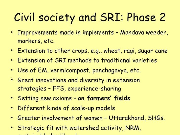 0877 Civil Society Involvement in SRI