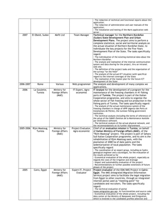 - The redaction of technical and functional reports about the
application.
- The redaction of administration and user manuals of the
application.
- The installation and testing of the Maris application web
server .
2007 El Obeid, Sudan Mefit Ltd Team Manager Technical manager for the Northern Kordofan
(Sudan) State Development Plan and Urban
Development Plans. The project aims to perform a
complete statistical, social and territorial analysis on
the actual situation of Northern Kordofan State, to
individuate the key projects for the Five Years
Development Plan of the State. The tasks specifically
regard:
- The individuation of the exixting statistical data about the
Northern Kordofan.
- The analysis and realization of the internal communication
system and data sharing for the project, thru an intranet
web site.
- The definition of the project tasks and the organization of
the surveys “on the field”
- The analysis of the actual ICT situation (with specifical
regard to the internet coverage) of the State
- The realization of the master plan for the future ICT
development of the State
2006-2007 Rome Various Web programmer The analysis and development of many complex we
applications.
2006 La Goulette,
Tunisia
Ministry for
Foreign Affairs
(MAE)
IT Expert, Agro-
economist
IT Analyst for the development of a program for the
maintenance of the freezing chambers in 41 fishing
ports of Tunisia. The project is part of the Italian
Cooperation programme, and aims to organize the
whole sector of fish freezing and ice production in the
fishing ports of Tunisia. The tasks specifically regard:
- The analysis of the actual maintenance system of the
freezing chambers in charge of APIP (Agence des Ports et
Installations de Pèche), the tunisian fishing government
institution.
- The technical analysis (including the terms of reference) of
the setup of the GMAO (Gestion de la Maintenance Assistée
par Ordinateur) software.
- The technical analysis of the actual physical network, and
the recommandations on its further improvement
2005-2006 Rijm Maatoug,
Tunisia
Ministry for
Foreign Affairs
(MAE)
Project Evaluator,
Agro-economist
Chief of an evaluation mission in Tunisia, on behalf
of Italian Ministry of Foreign Affairs (MAE), of the
“Rjim Maatoug” project. The project is part of Sahara
Sud Italian Cooperation programme, and its aim is the
rehabilitation of Rjim Maatoug oasis, with the
plantation of 2000 ha of date palms and the
sedentarization of local population. The tasks
specifically regard:
- The coordination of an expert group, including an hydro-
geological engineer and a sociologist, for the evaluation of
the results achieved so far
- Economical evaluation of the whole project, especially as
regards the costs of the irrigation and drainage
- Impact and sustainability evaluation of the project
- Recommendations on further possible extensions of future
phases of the project
2005 Cairo, Égypt Ministry for
Foreign Affairs
(MAE)
Expert IT, Project
Evaluator
Project evaluator of the IOM/IMIS Project in Cairo-
Egypt. The IMIS (Integrated Migration Information
Service) project aims to facilitate the legal migration
from Egypt to other countries, through an integrated
internet portal used as “meeting point” for
candidates and recruiters. The tasks specifically
regard:
- The technical evaluation of portal
(www.emigration.gov.eg), its functionalities and source code
- Economical evaluation of the whole project, including the
data center at the Ministry of Manpower and Emigration,
which is involved in the candidates profiles selection and
 