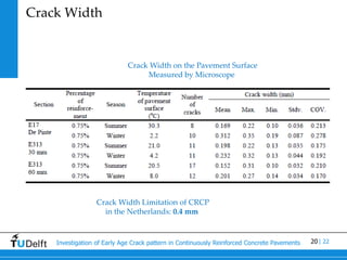 087 active crack control of continuously reinforced concrete pavements ...