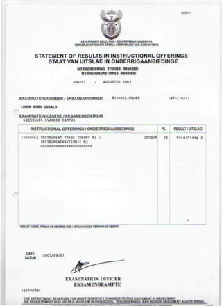 ,
STATEMENT OF RESULTS IN INSTRUCTIONAL OFFERINGS
STAAT VAN UITSLAE IN ONDERRIGAANBIEDINGE
^ENGINEERING STUDIES (REVISED)
N3:INGENIEURSTUDIES (HERSIEN)
AUGUST / AUGUSTUS 2003
EXAMINATION NUMBER/ EKSAMENNOMMER
LOBER RORY GERALD
EXAMINATION CENTRE / EKSAMENSENTRUM
6999956011 EVANDER CAMPUS
8210215186088 1982/10/21
INSTRUCTIONAL OFFERINGS / ONDERRIGAANBIEDINGE
1101)01.63 INSTRUMENT TRADE THEORY N3 / 200308
INSTRUHENTVAKTEORI E N3
%
75
RESULT /UITSLAG
Pass/Slaag 3
• RESULT CODES APPEAR ON REVERSE SIDE I UITSLAGKQDES VERSKYK OP KEERSY
2003/09/01
EXAMINATION OFFICER
EKSAMENBEAMPTE
15724589Z
 