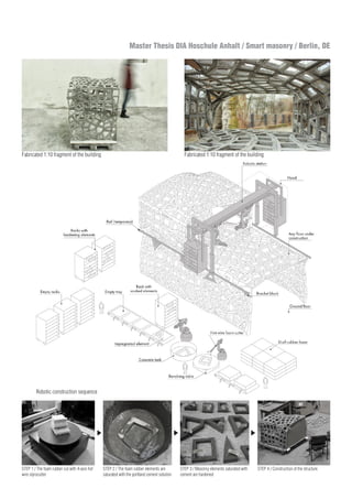 Master Thesis DIA Hoschule Anhalt / Smart masonry / Berlin, DE
STEP 1 / The foam rubber cut with 4-axis hot
wire styrocutter
STEP 2 / The foam rubber elements are
saturated with the portland cement solution
STEP 3 / Masonry elements saturated with
cement are hardened
STEP 4 / Construction of the structure
Fabricated 1:10 fragment of the building Fabricated 1:10 fragment of the building
Robotic construction sequence
 