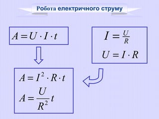 tIUA ⋅⋅=
t
R
U
A 2
=
tRIА ⋅⋅= 2
Робота електричного струму
R
U
I =
RIU ⋅=
 