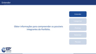 Entender
Categorizar
Priorizar
Balancear
Planejar
Entender
Obter informações para compreender os possíveis
integrantes do Portfolio.
 