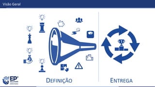 Visão Geral
DEFINIÇÃO ENTREGA
 