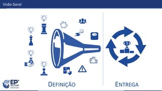 Visão Geral
DEFINIÇÃO ENTREGA
 