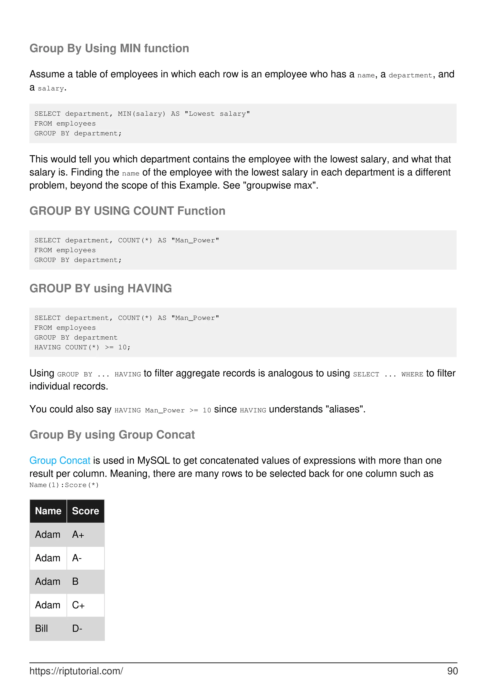 Group By Using MIN function
Assume a table of employees in which each row is an employee who has a name, a department, and
a salary.
SELECT department, MIN(salary) AS "Lowest salary"
FROM employees
GROUP BY department;
This would tell you which department contains the employee with the lowest salary, and what that
salary is. Finding the name of the employee with the lowest salary in each department is a different
problem, beyond the scope of this Example. See "groupwise max".
GROUP BY USING COUNT Function
SELECT department, COUNT(*) AS "Man_Power"
FROM employees
GROUP BY department;
GROUP BY using HAVING
SELECT department, COUNT(*) AS "Man_Power"
FROM employees
GROUP BY department
HAVING COUNT(*) >= 10;
Using GROUP BY ... HAVING to filter aggregate records is analogous to using SELECT ... WHERE to filter
individual records.
You could also say HAVING Man_Power >= 10 since HAVING understands "aliases".
Group By using Group Concat
Group Concat is used in MySQL to get concatenated values of expressions with more than one
result per column. Meaning, there are many rows to be selected back for one column such as
Name(1):Score(*)
Name Score
Adam A+
Adam A-
Adam B
Adam C+
Bill D-
https://riptutorial.com/ 90
 