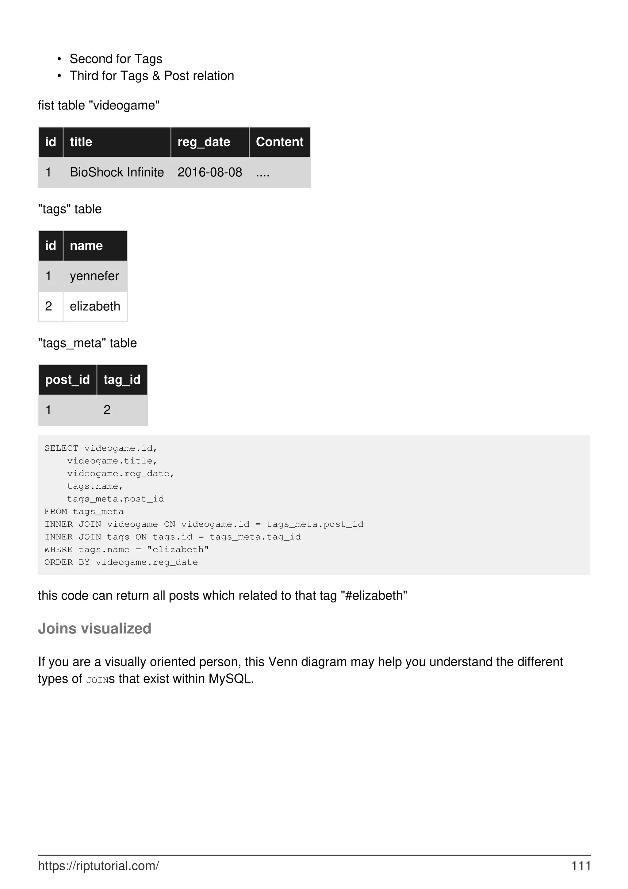 Second for Tags
•
Third for Tags & Post relation
•
fist table "videogame"
id title reg_date Content
1 BioShock Infinite 2016-08-08 ....
"tags" table
id name
1 yennefer
2 elizabeth
"tags_meta" table
post_id tag_id
1 2
SELECT videogame.id,
videogame.title,
videogame.reg_date,
tags.name,
tags_meta.post_id
FROM tags_meta
INNER JOIN videogame ON videogame.id = tags_meta.post_id
INNER JOIN tags ON tags.id = tags_meta.tag_id
WHERE tags.name = "elizabeth"
ORDER BY videogame.reg_date
this code can return all posts which related to that tag "#elizabeth"
Joins visualized
If you are a visually oriented person, this Venn diagram may help you understand the different
types of JOINs that exist within MySQL.
https://riptutorial.com/ 111
 